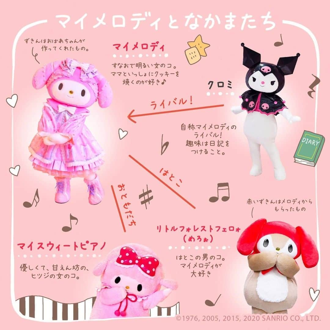 Sanrio Purolandのインスタグラム