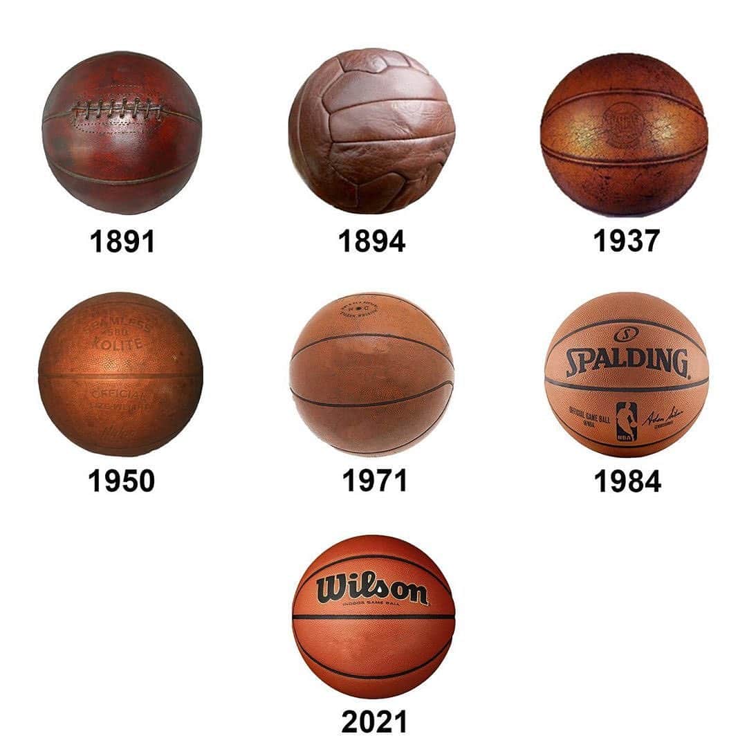 Foot Lockerさんのインスタグラム写真 - (Foot LockerInstagram)「Evolution of the NBA Basketball 🏀 What’s your favorite? 📸: @nbaoncourt」7月31日 5時27分 - footlocker