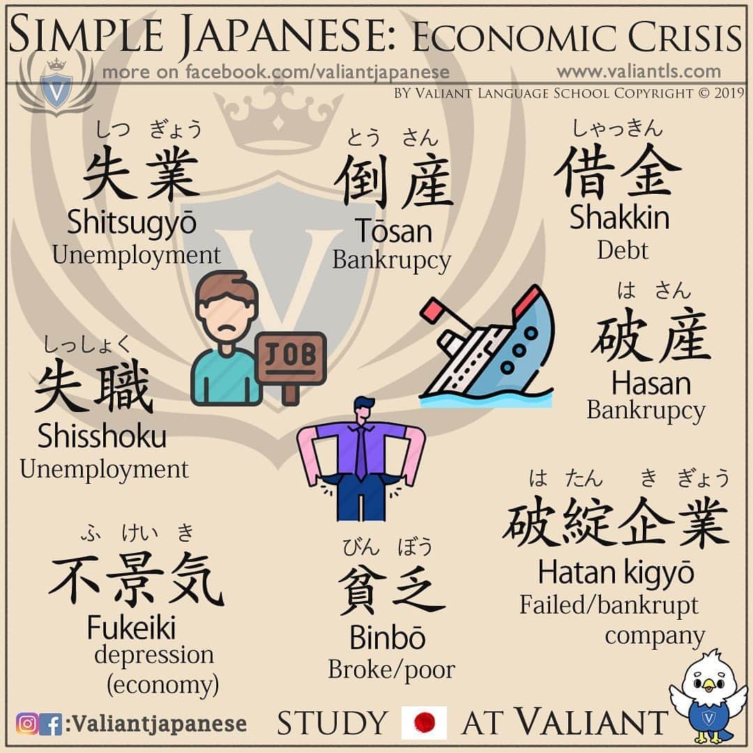 Valiant Language Schoolさんのインスタグラム写真 - (Valiant Language SchoolInstagram)「・ 🖌: @valiantjapanese ・ ⛩📓: Simple Japanese : Economic Crisis 🤞😱 . Let’s study Japanese with ValiantJapanese ! . . . . . . . . .  #japón #japonês #japaneselanguage #japones #tokio #japan_of_insta #japonais #roppongi #lovers_nippon #igersjp #ig_japan #japanesegirl #Shibuyacrossing #日本語 #漢字 #英語 #ilovejapan #도쿄 #六本木 #roppongi #日本  #japan_daytime_view  #일본 #Япония #hiragana #katakana #kanji #tokyofashion」7月31日 14時20分 - valiantjapanese