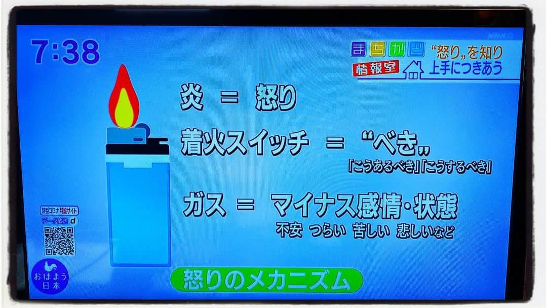 浅岡雄也のグルメインスタ