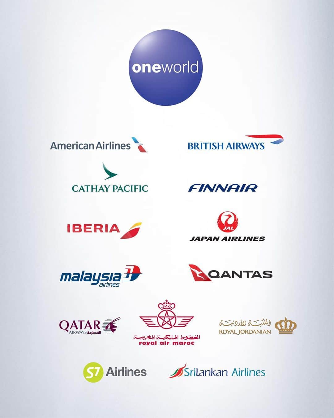 アメリカン航空のインスタグラム：「Everyone has a best friend. A big shout out to our @oneworld partners on #InternationalFriendshipDay. Our true besties for sure! Tag your travel buddy in our comments and let us know where you two are headed next!」