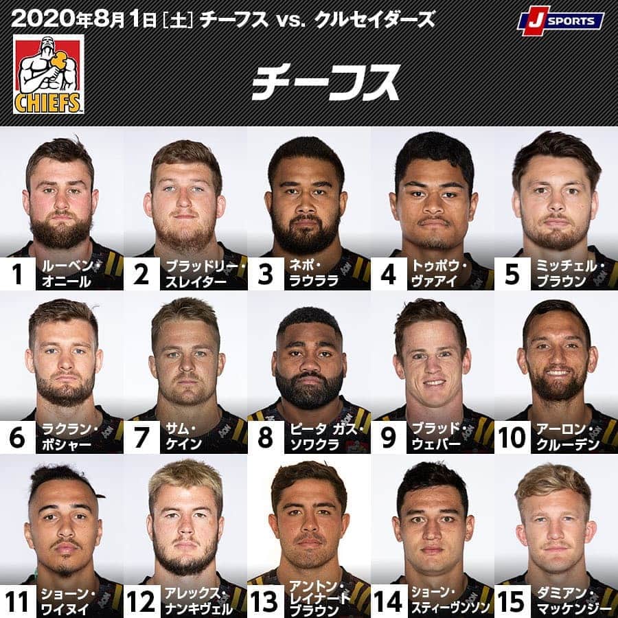 J SPORTSのインスタグラム：「✨メンバー発表✨ #スーパーラグビー 2020 🇳🇿アオテアロア🇳🇿 🏉第8節🏉  #チーフス vs. #クルセイダーズ  📆8月1日（土） ⏰午後3:55～ J SPORTS 1生中継📺  J SPORTSオンデマンドLIVE配信📱  解説🎤#菊谷崇 実況🎤#矢野武  会場：FMGスタジアム, ハミルトン」