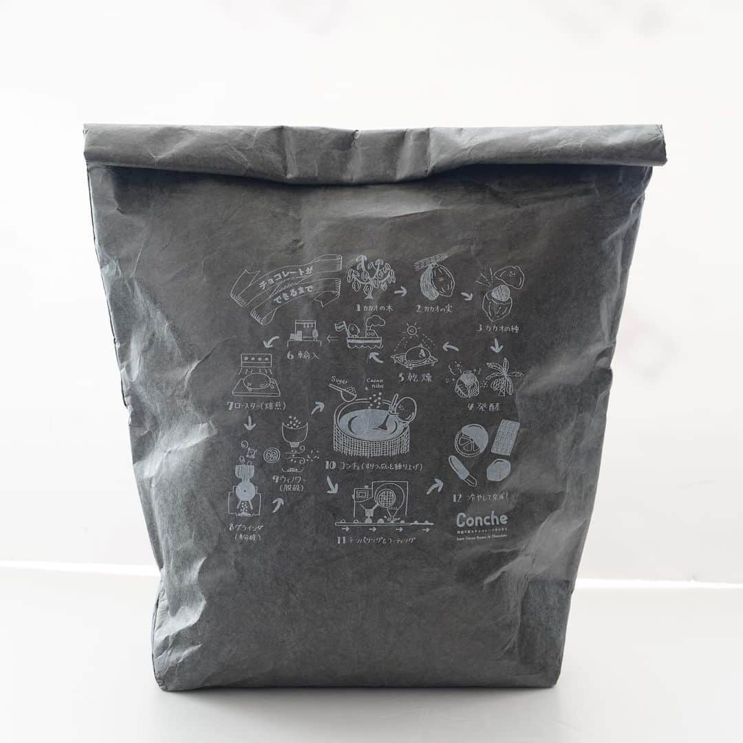 Concheのグルメインスタ