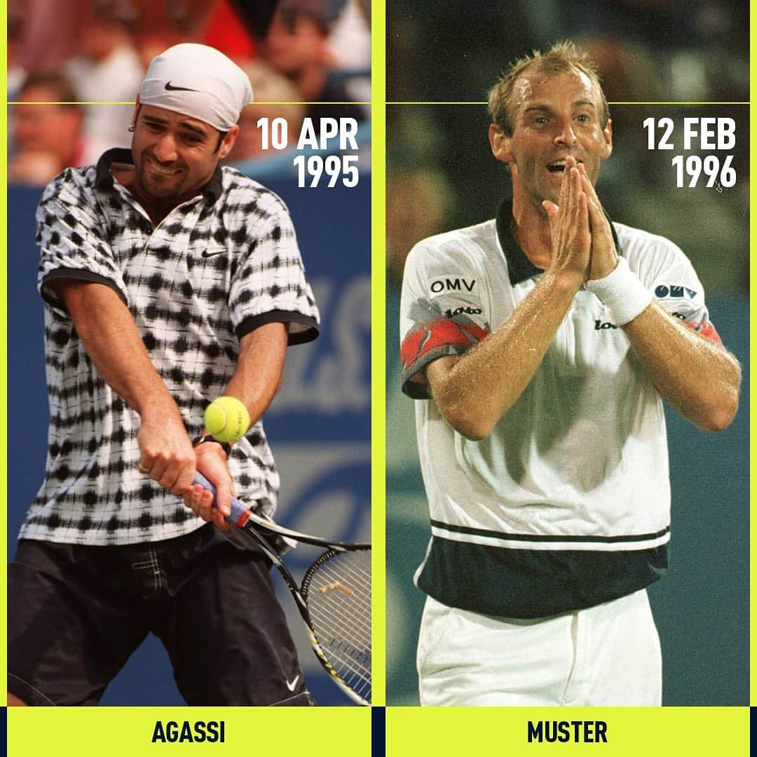 ATP World Tourさんのインスタグラム写真 - (ATP World TourInstagram)「In the 90s, these men all reached No. 1! 🌟 Which star was your favourite?」7月31日 22時54分 - atptour