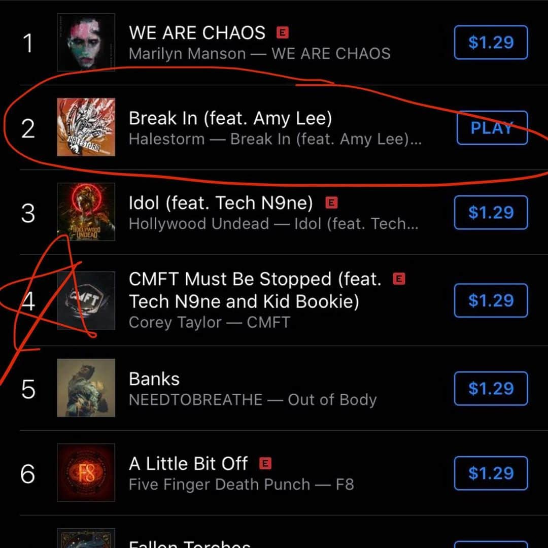 ジー・ヘイルさんのインスタグラム写真 - (ジー・ヘイルInstagram)「NICE!  BREAK IN FEAT: @amylee IS #2 currently on the @itunes charts and if you haven’t caught @coreytaylor CMFT MUST BE STOPPED... do it... there’s a small cameo by me!! Thank you to our Freak family for the screen shot!」8月1日 8時49分 - officiallzzyhale