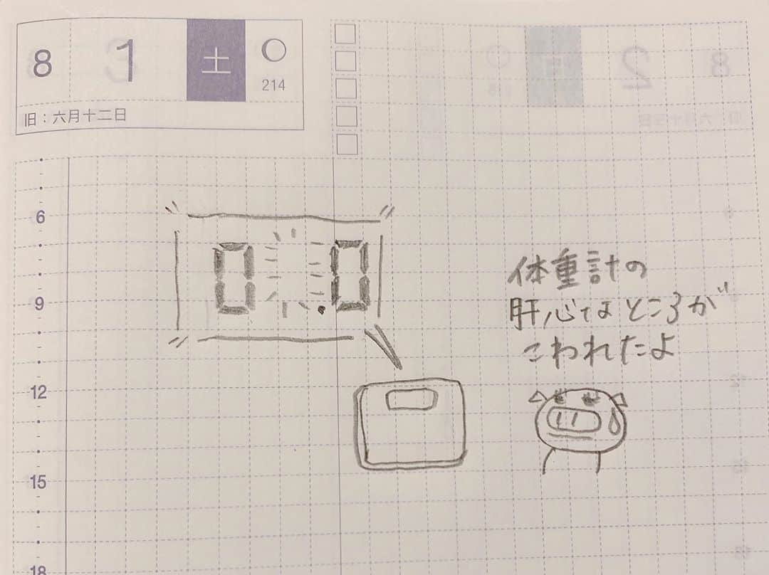 のインスタグラム：「、、、かなりアバウト、、、﻿ ﻿  ﻿#一桁秘密体重計 #そこが肝心なのに」
