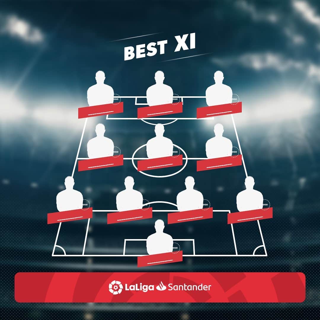 LFPさんのインスタグラム写真 - (LFPInstagram)「Make your BEST XI from #LaLigaSantander 2019/20! 🧐🔝 • ¡Haz tu XI IDEAL de #LaLiga Santander 2019/20! 🧐🔝 • #Best #XI」8月2日 20時51分 - laliga