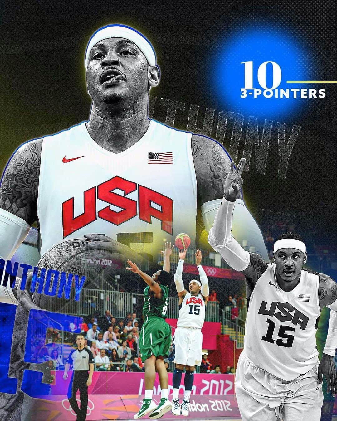 USA Basketballさんのインスタグラム写真 - (USA BasketballInstagram)「37 points  10 3-pointers 14 minutes  #OTD in 2012, Melo went OFF for a U.S. single-game record 37 pts. vs Nigeria 🎯🔥  🇺🇸 #OlympicRewind」8月3日 8時38分 - usabasketball