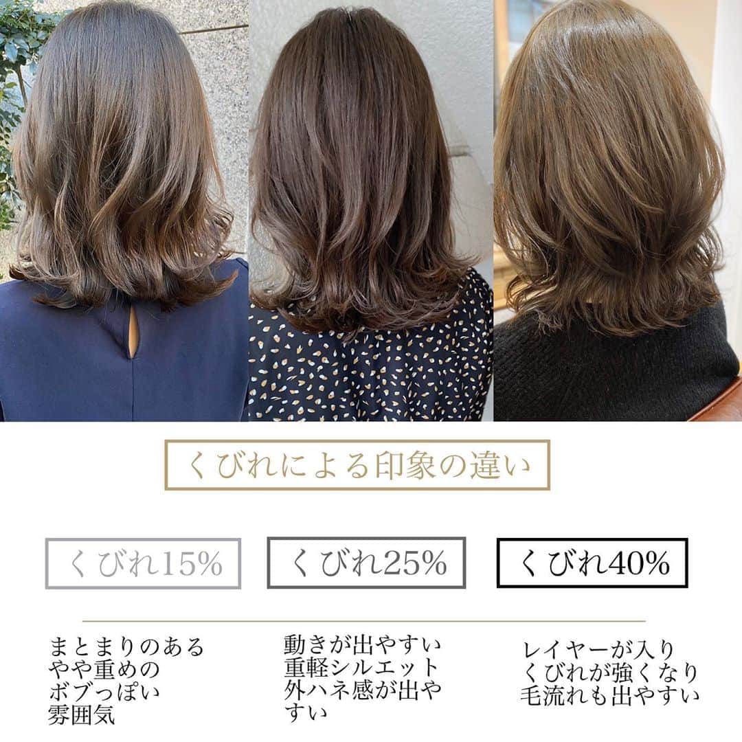 西岡卓志のインスタグラム：「ミディアムも﻿ ﻿ @takashi_nishioka にお任せあれ！﻿ ﻿ ﻿ ﻿ ﻿ ﻿ ﻿ ﻿ 保存して頂けるとオーダーの際に便利です！﻿ ﻿ ﻿ ﻿ お客様からはカットしてよかった！パーマをかけて良かったというお声を多数頂いております！﻿ ﻿ ﻿ 《✨お客様の口コミ✨》﻿ ﻿ ﻿ ﻿ ■会う人全員に褒められます！！本当にありがとうございます！また行きます😊﻿ ﻿ ■ 本日はパーマをかけていただき、ありがとうございました☺パーマも色もほぼ全てお任せでお願いしましたが、優しく聞き取りしてくださり、西岡さんにお願いしてよかったなぁ✨と思いながら帰りました☆お忙しい中ありがとうございました！明日から、パーマ楽しみたいと思います😌そして、またぜひ、よろしくお願いします🙏﻿ ﻿ ﻿ ■ 西岡さんにカットしてもらったあとは、めちゃ誉められます😂﻿ 有難うございます💕🍀﻿ ﻿ ■ 今日は、素敵な髪型にしていただき、ありがとうございました😃﻿ ﻿ スタッフの皆さんにも良くしていただき、あっという間に時間が過ぎていました♬﻿ ﻿ これからもよろしくお願いします😊﻿ ﻿ ﻿ ﻿ ーーーーーーーーーーーーーーーーーーーーーーー﻿ ﻿ ﻿ 髪型に悩まれている方は是非ご相談下さい！﻿ 全力で取り組ませて頂きます^_^﻿ ﻿ ﻿ 【✨髪型で人生を豊かにするお手伝いを✨】﻿ ﻿ 素敵なヘアには女性を幸せにする力があります！﻿ ﻿ 僕に是非お任せ下さい！﻿ ﻿ ﻿ ヘアスタイルを似合わせるには大事な要素があります✨﻿ ﻿ ☑︎首や、肩幅を考慮したシルエット👤﻿ ﻿ ☑︎お顔の特徴頬や顎の位置生えグセなどをカバーする前髪を含めたフロントデザイン👧﻿ ﻿ ☑︎普段のファッションに馴染むヘアスタイルとファッションの調和👚﻿ ﻿ 美容師は綺麗に切る事が大事なのではなく、一人一人に似合わせる事が大事です✨﻿ ﻿ なぜかいつも髪型がしっくり来ない！﻿ ﻿ インスタで見た可愛い髪にしたい！﻿ ﻿ なんか似合ってない、なんか変、可愛くない！﻿ ﻿ という貴女へ！﻿ ﻿ 絶対僕が素敵にします！﻿ ﻿ 【価格表】﻿ ﻿ カット¥7,150﻿ カットカラー¥15,400円﻿ カットカラートリートメント¥20,900円﻿ カットパーマ¥18,700﻿ トリートメント¥5,500﻿ 縮毛矯正カット¥27,500﻿ #後れ毛#前髪#ぱっつん前髪#ふんわり前髪#シースルーバング#センターパート#サイドパート#オン眉#オトナカジュアル#大人カジュアル﻿ #デジタルパーマ﻿ #顔型別診断#ふっくら顔#丸顔#丸顔さん#韓流﻿ ﻿ #丸顔に似合う髪型#スタイリング動画#幼く見える﻿ #ウェーブ#似合う髪型﻿ #アッシュグレージュ#ショート#外ハネ#セミロング#西岡卓志」