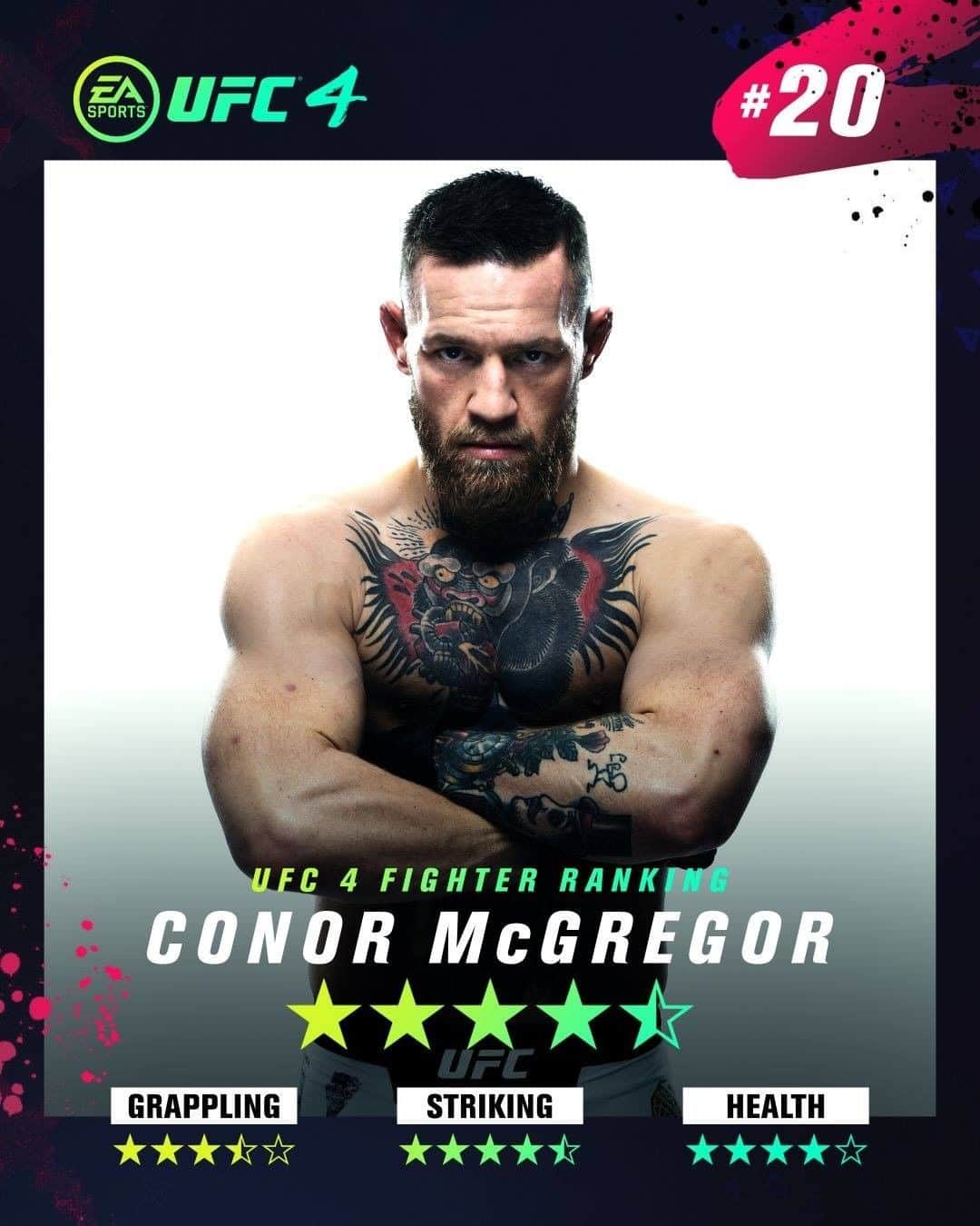 UFCさんのインスタグラム写真 - (UFCInstagram)「Notorious, Gamebred, Thug Rose! 🎮 The #UFC4 rankings are heating up.   📈 The latest ranking update is live on @EASportsUFC!」8月6日 1時11分 - ufc