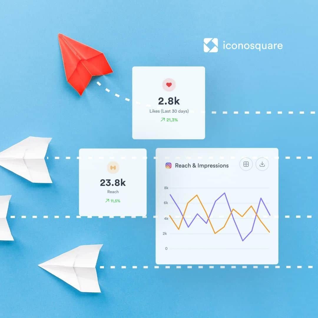 Iconosquareのインスタグラム：「Reporting alert! 🚨 . This dreading time of the month for many #smm, but how so essential in your Social Media growth strategy. 📈 . Generating a report on a regular basis allows you to track your performances over time. You can then learn by comparing what works for your #business and what doesn’t. 🙌 . Now, imagine a world where your reporting chore is made simple… Well, it’s an Iconosquare world! 🌎 . In the report section of our platform you can: - Set up scheduled recurring reports for your Instagram profile and Facebook page - Receive your report in your inbox in an XLS or PDF format -- your pick! - Access all of your reports history for all of your social profiles in one place - Export any report of your choice, anytime! ⁠. Get your reporting ticked on your to do list now! ⬇️ Free trial link in the #omnilink in our bio ⬇️」