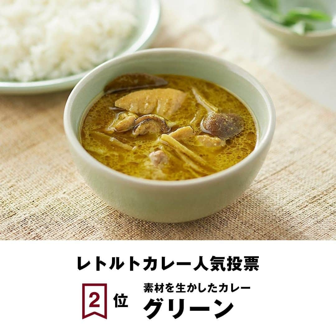 無印良品さんのインスタグラム写真 - (無印良品Instagram)「【結果発表】レトルトカレー人気投票 - レトルトカレー人気投票の結果を、全41位まで公開しました。 投票総数35,200票と、たくさんの投票、応援コメントをありがとうございました。 - 1位　素材を生かしたカレー　バターチキン 2位　素材を生かしたカレー　グリーン 3位　素材を生かしたカレー　キーマ 4位　素材を生かしたカレー　プラウンマサラ（海老のクリーミーカレー） 5位　素材を生かしたカレー　マッサマン - 結果発表の詳細は、無印良品のカレーキャンペーンサイトにてご確認ください。 - #無印良品 #MUJI #カレー #curry #無印良品のカレー #素材を生かしたカレー #レトルトカレー #人気投票」8月6日 17時01分 - muji_global