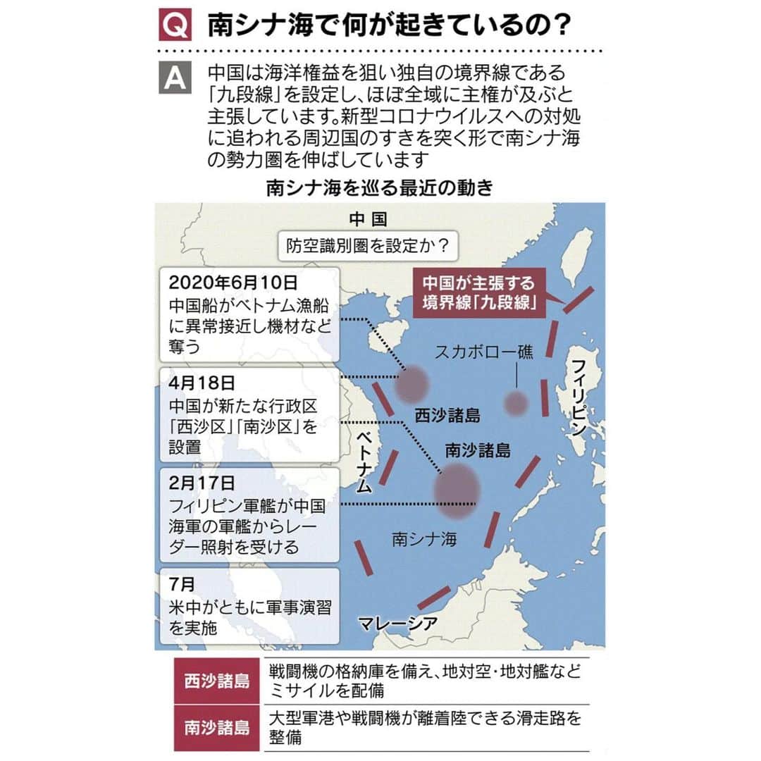 日本経済新聞社さんのインスタグラム写真 - (日本経済新聞社Instagram)「【見てわかる】南シナ海問題  南シナ海で中国と米国のつば競り合いが激しくなってきました。中国の南シナ海での権益を巡る主張を米国政府が否定したからです。南シナ海で何が起きているのかをイラストで解説します。  プロフィールのURLから日経電子版ページへ→「見てわかる」で検索してご覧になれます。 #日経見てわかる#南シナ海問題#米中対立」8月6日 22時16分 - nikkei