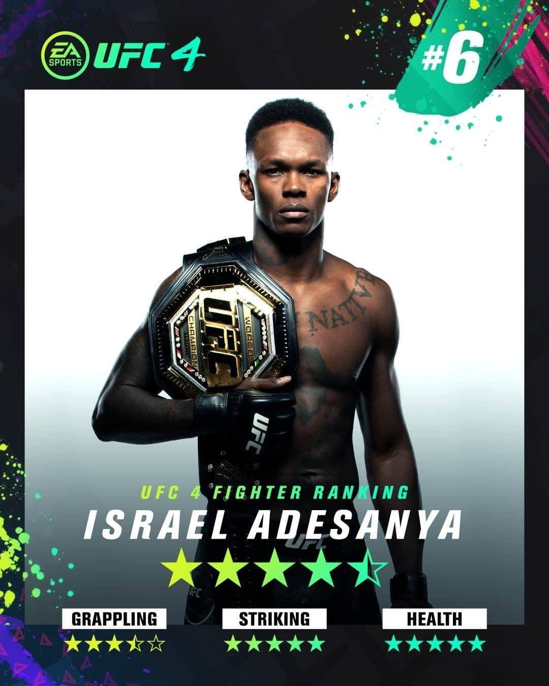 UFCさんのインスタグラム写真 - (UFCInstagram)「Player one is in control. 🏆 @Stylebender checks in at No. 6 in the #UFC4 rankings.」8月7日 0時00分 - ufc