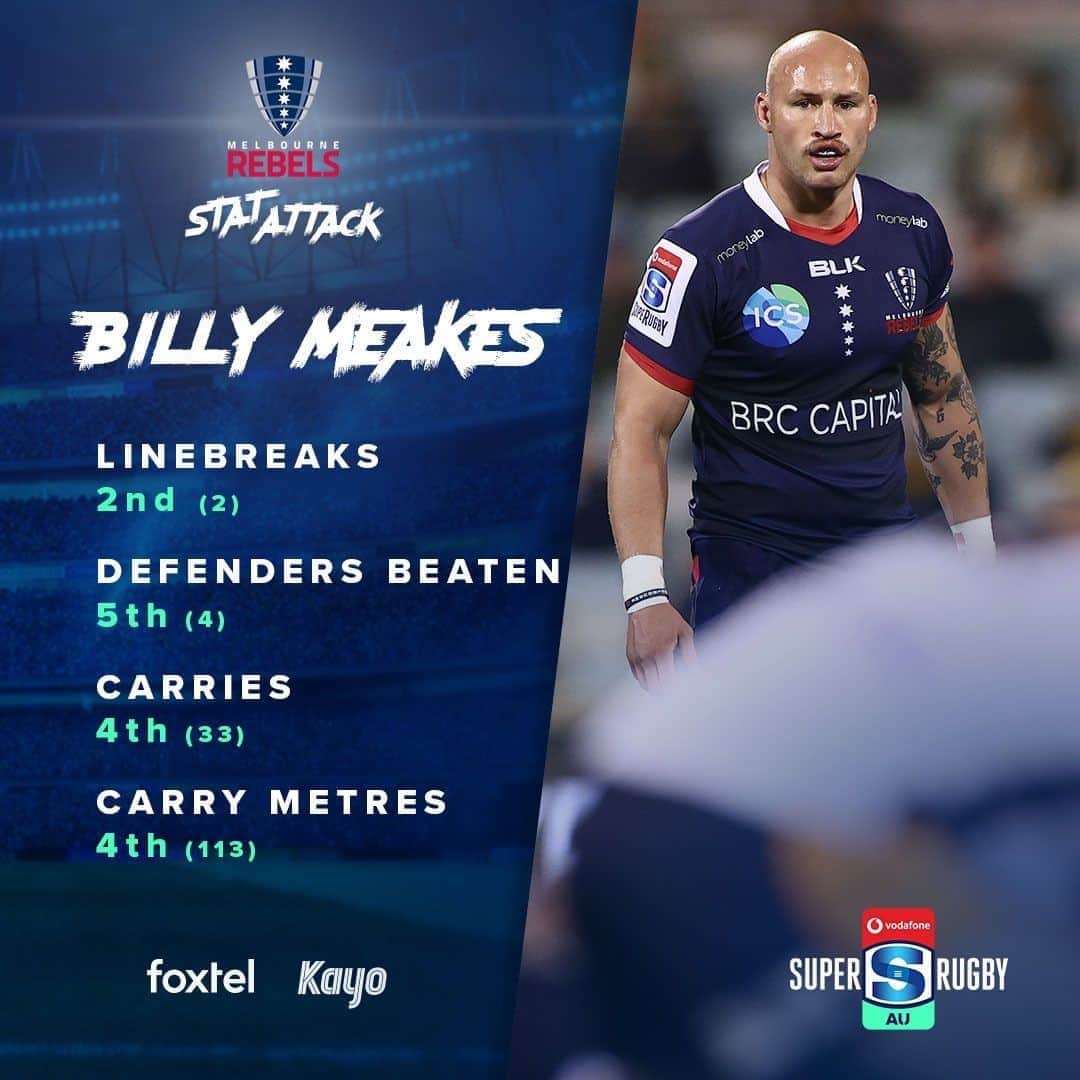 のインスタグラム：「🧨 @melbournerebels centre @billmeakes will be looking to make an impact off the bench in tonights #SuperRugbyAU match. ⠀ ⠀ #REBvBRU⠀ 🎫: https://bit.ly/2Dl6yHf⠀ 📅 7.05pm 07.08.20⠀⠀ 📍 Leichhardt Oval 📺 @Foxtel @kayosports」