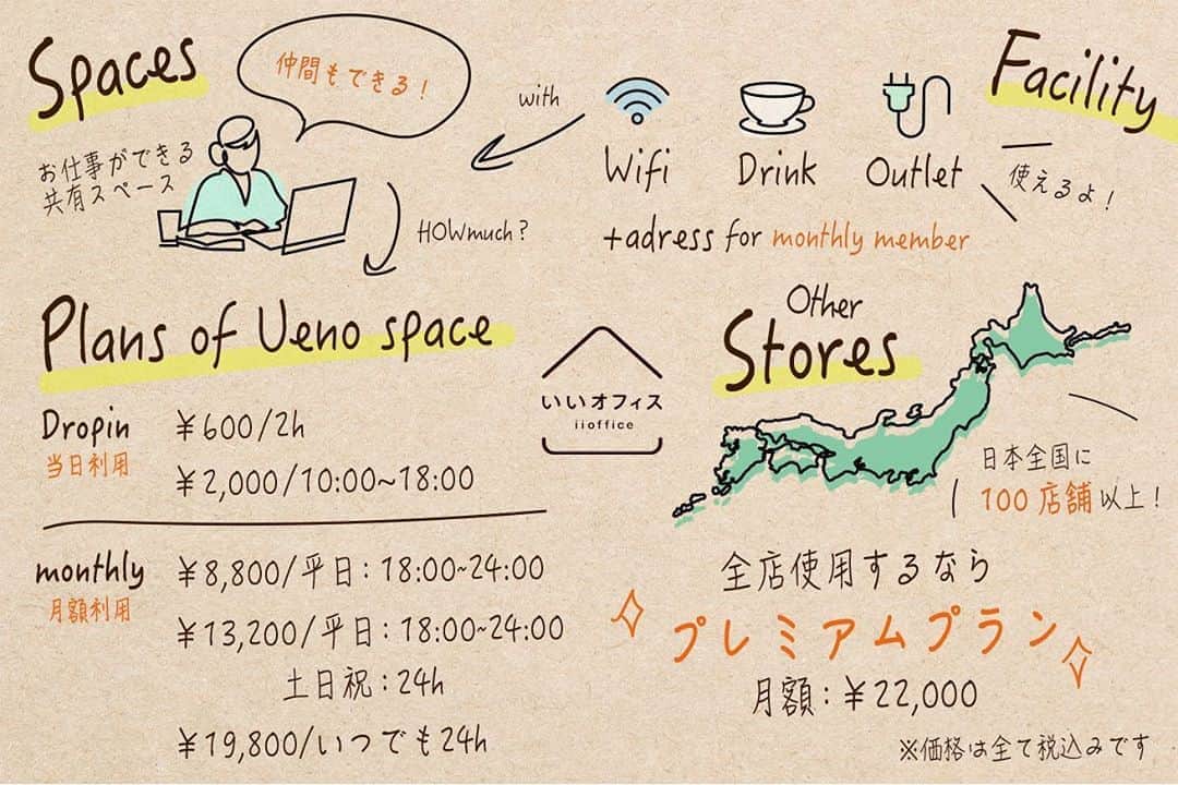のインスタグラム：「いいオフィス上野 by LIGでできることをまとめたボードです。うーん便利！  2020年のお盆は以下の通り、ちょっとだけ時間短縮の営業になりますよ〜  上野: 8/10月〜8/14金  池袋: 8/11火〜8/14金（祝日休み） 営業時間: 10時から18時まで ※お問い合わせは19時まで  #LIG #いいオフィス #コワーキングスペース #シェアオフィス #お盆 #夏休み #営業中 #上野 #池袋」