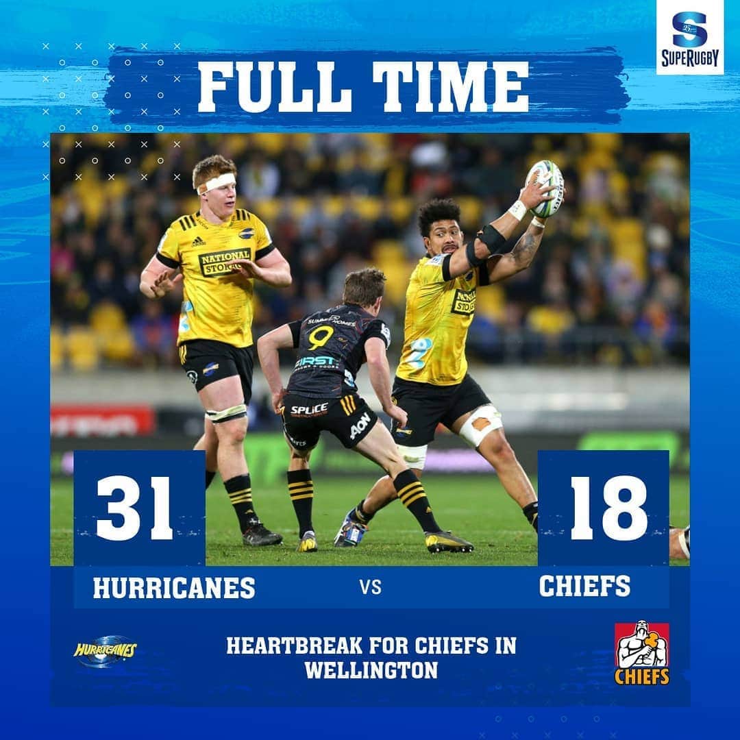 Super Rugbyさんのインスタグラム写真 - (Super RugbyInstagram)「FULL TIME  Hurricanes 31-18 Chiefs  Bonus point win for the Hurricanes at Sky Stadium today.  #SuperRugby25Years #SuperRugbyAotearoa #HURvCHI」8月8日 18時02分 - superrugby