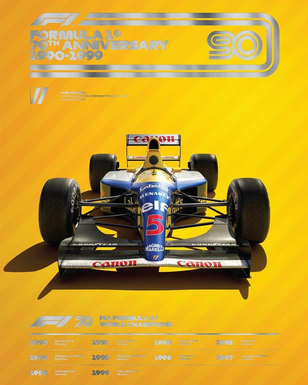 F1さんのインスタグラム写真 - (F1Instagram)「Celebrate 70 years of Formula 1 with these iconic F1 posters from through the decades!👌👉  #F1 #F170 #Formula1」8月8日 19時01分 - f1