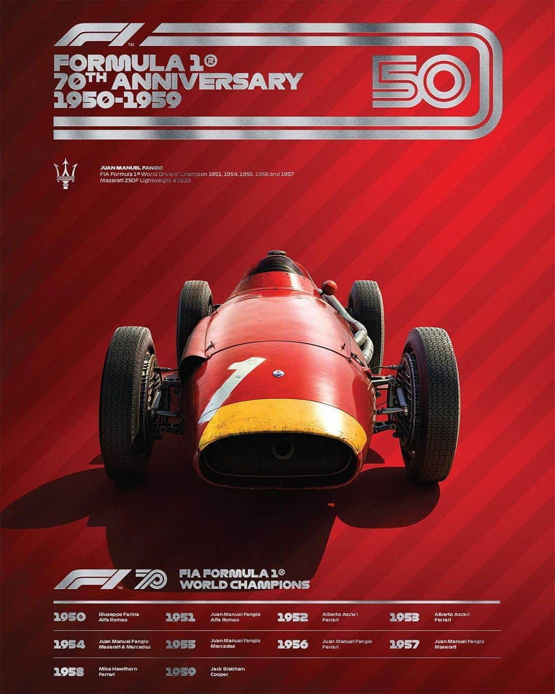 F1さんのインスタグラム写真 - (F1Instagram)「Celebrate 70 years of Formula 1 with these iconic F1 posters from through the decades!👌👉  #F1 #F170 #Formula1」8月8日 19時01分 - f1