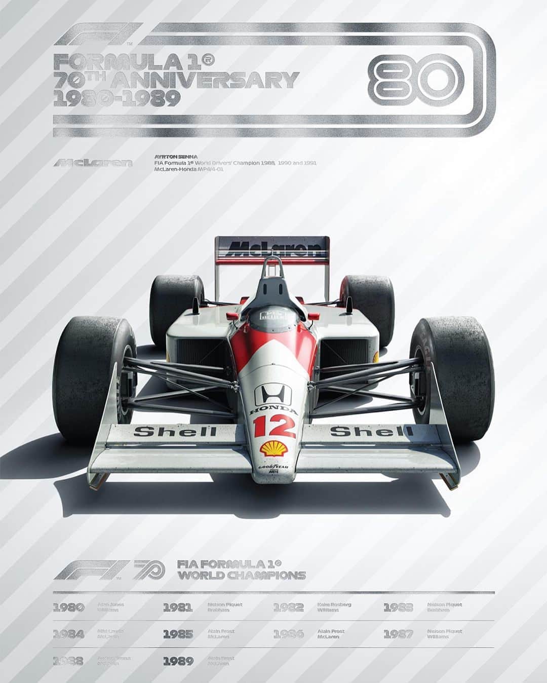 F1さんのインスタグラム写真 - (F1Instagram)「Celebrate 70 years of Formula 1 with these iconic F1 posters from through the decades!👌👉  #F1 #F170 #Formula1」8月8日 19時01分 - f1