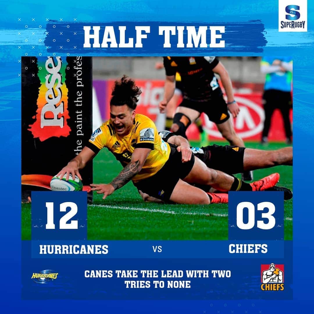 Super Rugbyさんのインスタグラム写真 - (Super RugbyInstagram)「HALF-TIME  Hurricanes 12-3 Chiefs  Hurricanes head into half-time with 9-point lead and one man down.  #SuperRugby25Years #SuperRugbyAotearoa #HURvCHI」8月8日 16時59分 - superrugby