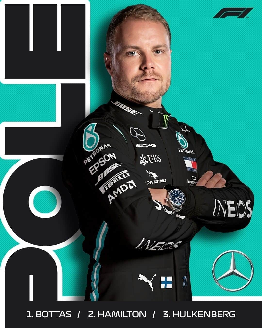 F1さんのインスタグラム写真 - (F1Instagram)「@ValtteriBottas takes 𝗣𝗢𝗟𝗘 𝗣𝗢𝗦𝗜𝗧𝗜𝗢𝗡❗️⁣ ⁣ He trades places with Lewis Hamilton from last week to beat the reigning champ to pole, with @hulkhulkenberg in P3 👏⁣ ⁣ #F1 #Formula1 #F170 #Motorsport #Silverstone #Mercedes @mercedesamgf1」8月8日 23時04分 - f1