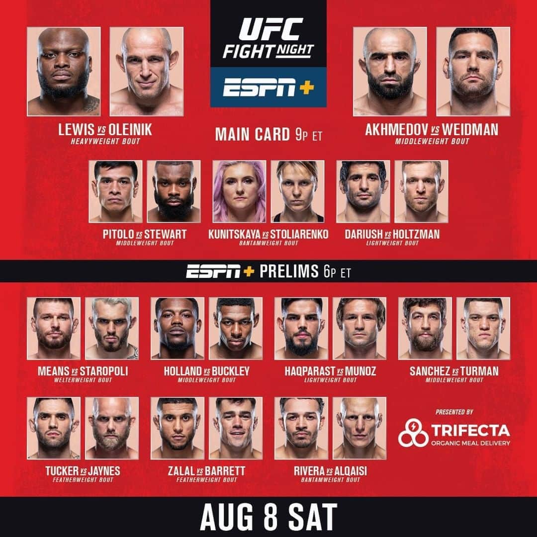 UFCさんのインスタグラム写真 - (UFCInstagram)「It's FIGHT DAY! 🗣 #UFCVegas6 streams all night - LIVE on ESPN+」8月9日 0時14分 - ufc