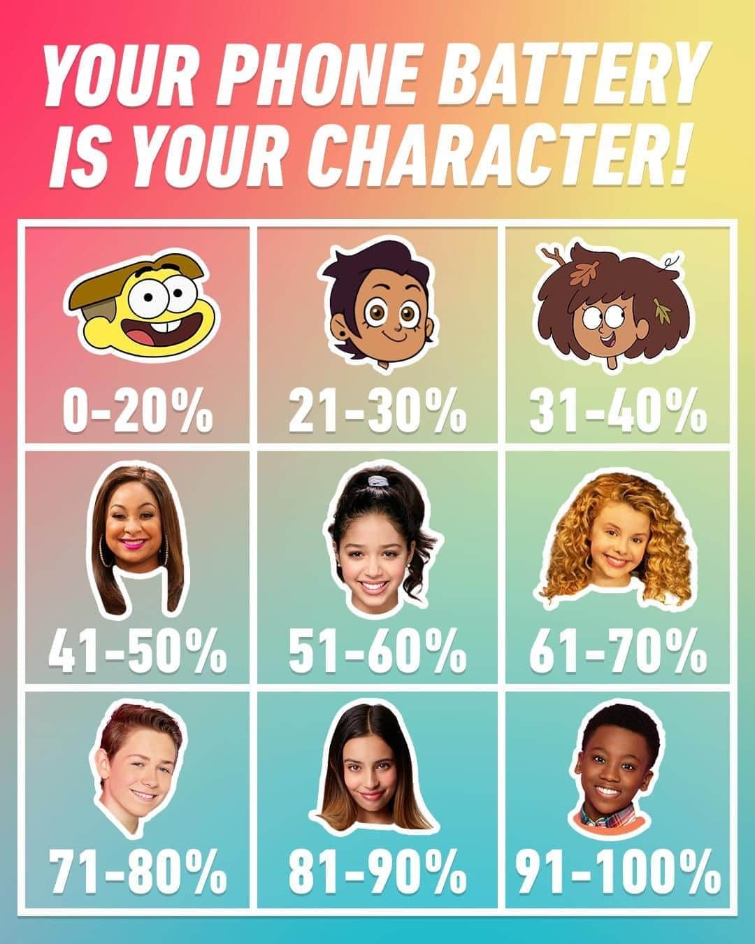 Disney Channelさんのインスタグラム写真 - (Disney ChannelInstagram)「Do you like to live dangerously with low battery or is it fully charged at all times? 🔋 ⚡ Check your battery now and tell us which character you got!」8月10日 1時00分 - disneychannel