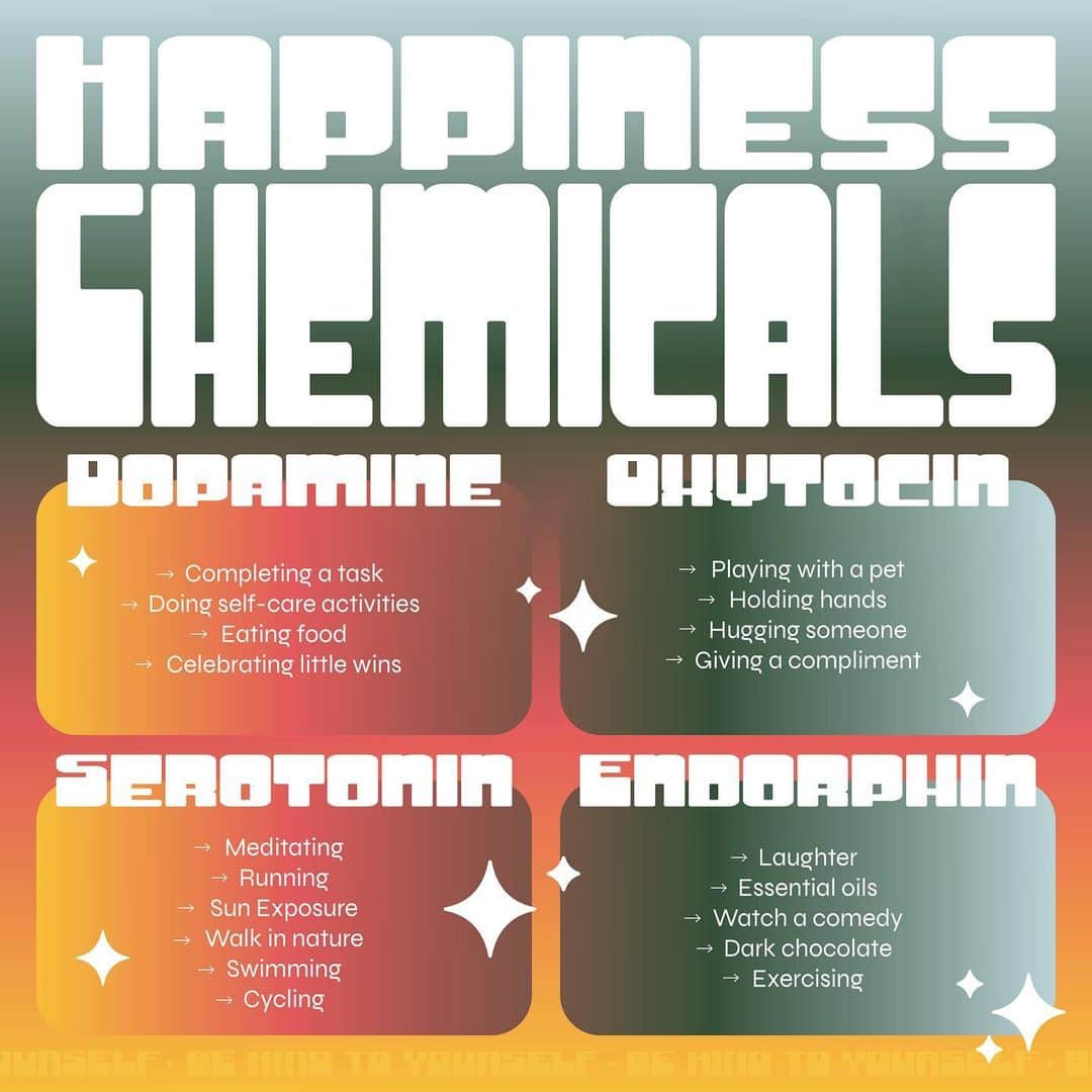 フィービー・ディ・トマソのインスタグラム：「Coupla lil' happiness hacks for everyone playing along at home ❤️  Dopamine > The Reward Chemical 🏆 Oxytocin > The Love Hormone 💕 Serotonin > The Mood Stabilizer 💆🏻‍♀️ Endorphins > The Pain Killer 💊 #bekindtoyourself 👨🏻‍🎨 patrickupthere」