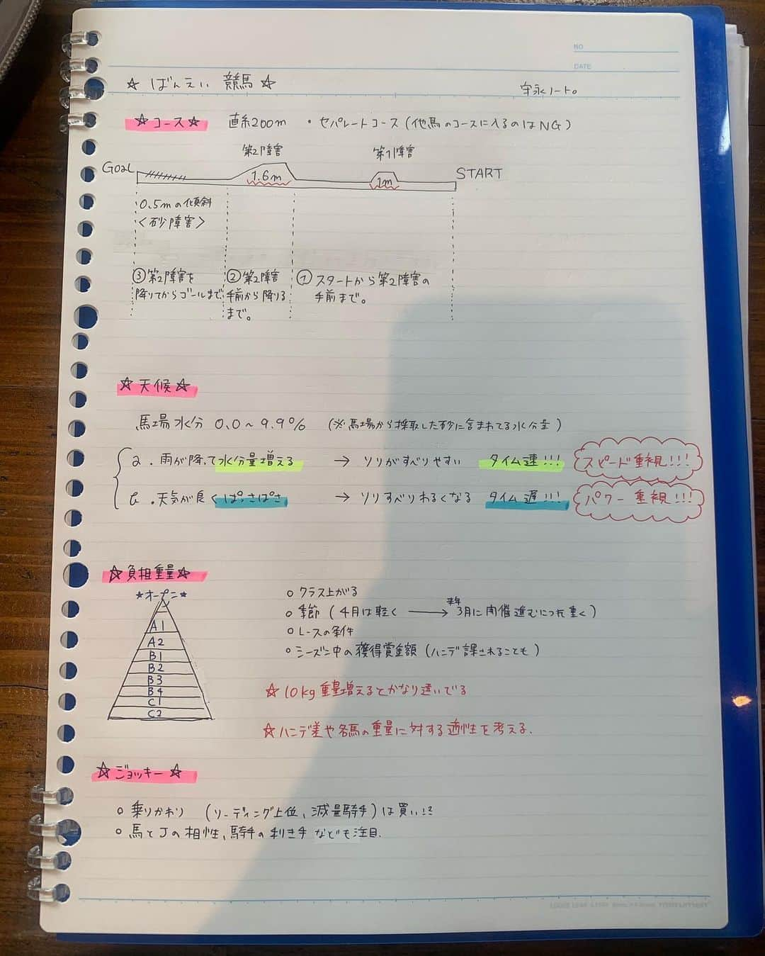 守永真彩さんのインスタグラム写真 - (守永真彩Instagram)「. . 本日は「チーム対抗馬券対決」 ばんえい競馬&クラスターカップ編️✨ 8/10 15:00ー21:00 . ニコニコ生放送・楽天競馬YouTubeにて生放送されます！ ばんえい競馬の馬券対決は初めてなのでドキドキ💓 勝ったチームを当てた方にはプレゼントもありますので💐 ぜひエントリーお願いします♪♪ . . また、楽天競馬では本日10%還元レースがなんと4レースもあります❣️ このお得な機会をお見逃しなく🉐 楽天競馬で馬券を買ってみんなで楽しみましょう〜️✨️✨ . . #楽天競馬 #ばんえい競馬 #馬券対決 #二枚目はばんえい初心者の方に向けてのメモ #楽天競馬内にあるばんえい競馬の予想の仕方を抜粋してメモしたものです #字汚くてごめんね #詳しくは楽天競馬をご覧ください #❣️」8月10日 12時52分 - maayamorinaga