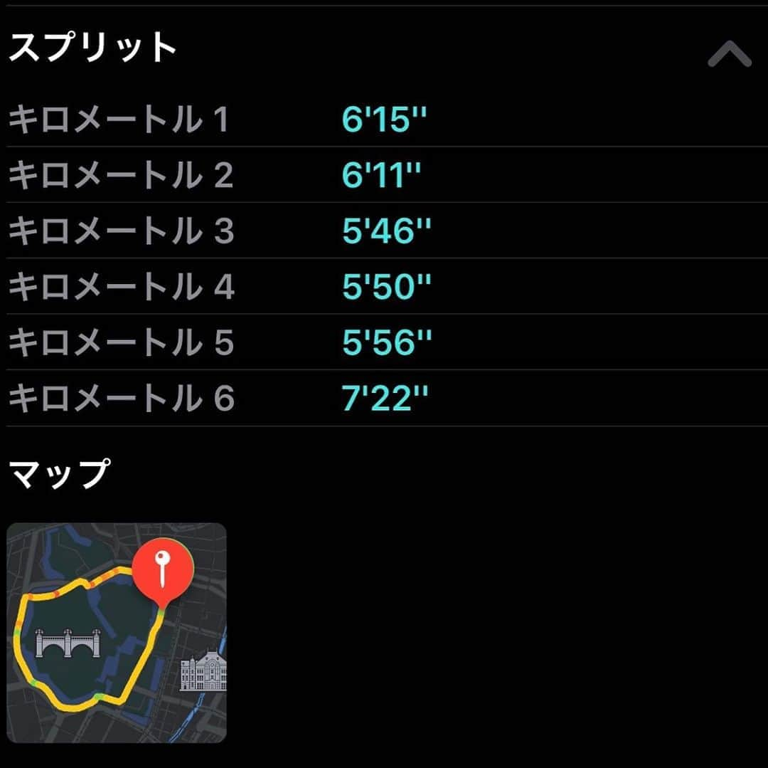 伊達公子さんのインスタグラム写真 - (伊達公子Instagram)「トレーニング@rbody.project  ＋皇居ラン1周 今日は体も軽く調子いいから30分切れるかと思ったけど… でも速くする必要もないんだから膝の調子が良ければいいっか！ #伊達公子 #kimikodate #テニス #テニスプレイヤー #テニスプレーヤー #tennis #tennisplayer #instatennis #running #run #ランニング #ラン #皇居ラン #トレーニング #training #workout #ワークアウト #rbody #rbodyinstitute」8月10日 21時40分 - kimiko.date