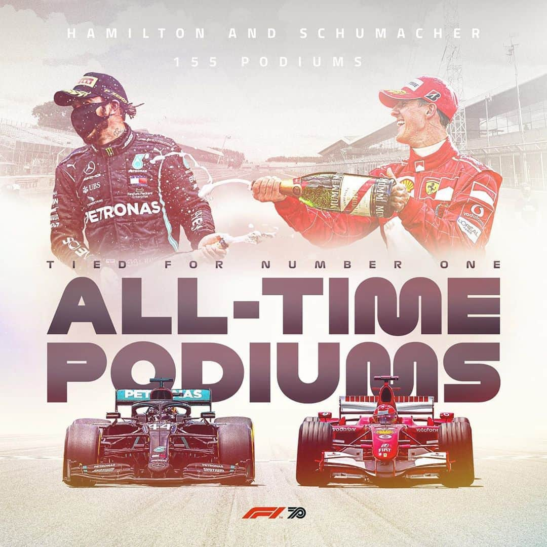 MERCEDES AMG PETRONASさんのインスタグラム写真 - (MERCEDES AMG PETRONASInstagram)「1️⃣5️⃣5️⃣ F1 PODIUMS! Lewis ties the great @michaelschumacher for the all-time @f1 podium record 💪」8月10日 23時37分 - mercedesamgf1