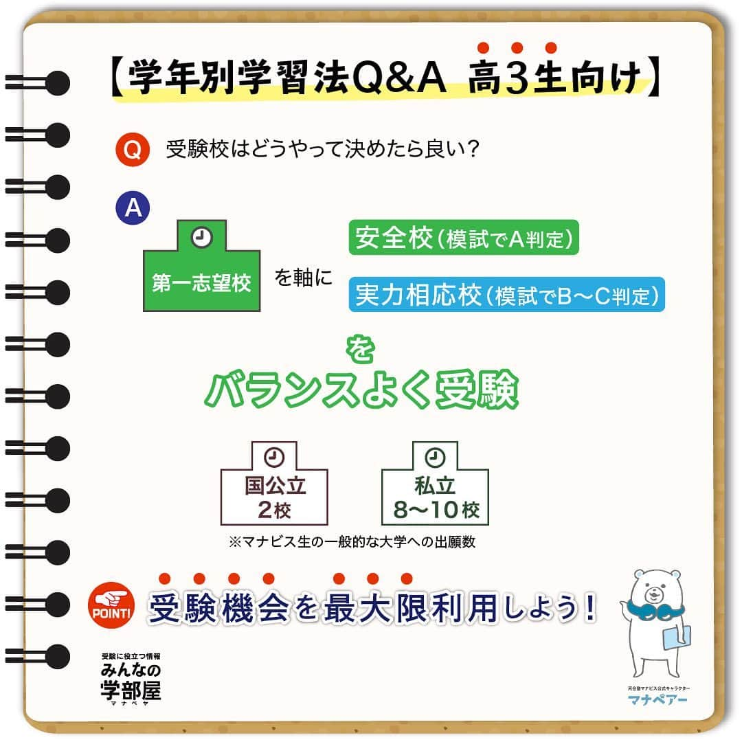 【公式】河合塾マナビスさんのインスタグラム写真 - (【公式】河合塾マナビスInstagram)「. 【学年別学習法Q&A】 ～本番まで頑張ろう！高3生向けQ&A～  Q.受験校はどうやって決めたら良いでしょう？  A.マナビス生の一般的な大学への出願数は、国公立大２校（前期・後期）、私立大8～10校程度です。第一志望大学を軸に、安全校（模試でコンスタントにＡ判定が出る大学）、実力相応校（模試でＢ～Ｃ判定が出る大学）を組み込んでバランスよく受験すると良いでしょう。第一志望大学は受験機会を最大限利用するのが鉄則。基本的に、受験回数が多いほど合格可能性もアップします。  高3生向けQ&Aはこちらから>> https://goo.gl/QGJYAe  #河合塾 #マナビス #河合塾マナビス #マナグラム #学年別学習法 #勉強垢さんと一緒に頑張りたい #テスト勉強 #勉強記録 #努力は必ず報われる #がんばりますがんばろうね #勉強垢サント繋ガリタイ #勉強頑張る #勉強法 #高3勉強垢 #スタディープランナー #頑張れ受験生 #第一志望合格し隊 #受験生勉強垢 #目指せ努力型の天才 #努力は裏切らない #努力型の天才になる #勉強垢さんと頑張りたい #勉強勉強 #志望校合格 #受験校」8月11日 16時00分 - manavis_kj