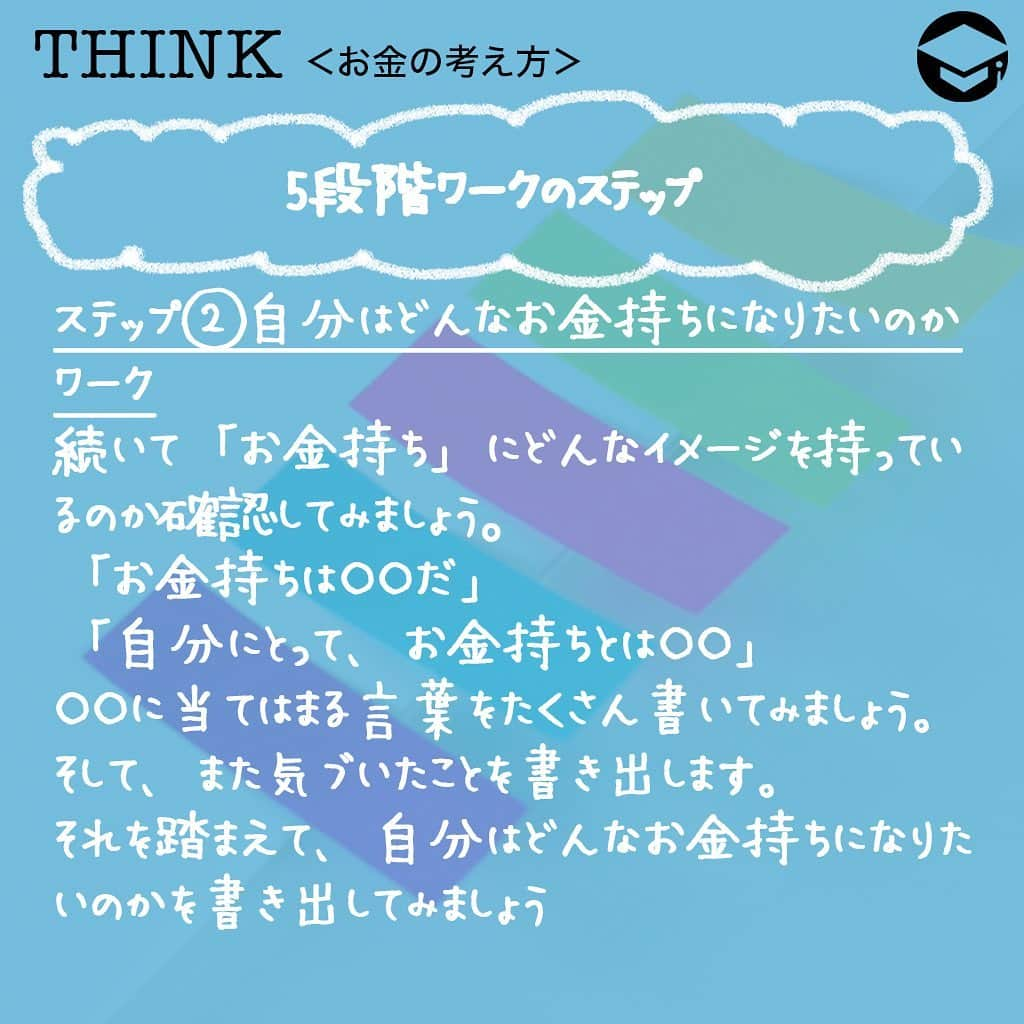 ファイナンシャルアカデミー(公式) さんのインスタグラム写真 - (ファイナンシャルアカデミー(公式) Instagram)「﻿ お金持ちになりたい！という思いは皆さん少なからずあると思いますが、お金やお金持ちについてじっくり考えたことはありますか？お金に対するイメージや自分の目標が具体的であればあるほど夢は叶いやすくなります。ワークを通してお金について考えてみましょう。﻿ ﻿ ーーーーーーーーーーーーーーーーーーーーーーー﻿ ﻿ 5段階ワークのステップ﻿ ﻿ ーーーーーーーーーーーーーーーーーーーーーーー﻿ ﻿ ステップ1️⃣お金とはワーク﻿ ﻿ まず、自分がお金に対してどんなイメージを抱いているのかはっきりさせましょう🙋‍♂️﻿ ﻿ 「お金は○○だ」﻿ 「自分にとって、お金とは○○」﻿ 「お金があると、○○」﻿ ﻿ それぞれの○○に入る言葉をいくつでも書き出してみましょう。たくさん書き出すほど自分の持っているイメージがはっきりするため、できるだけ書き出します🖊﻿ ﻿ 書き終わったら、書いた言葉にどんな傾向があるか考えてみましょう。ポジティブなイメージ、無機質な感じがする、など気づいたことを書いてみてください📒﻿ ﻿ ステップ2️⃣自分はどんなお金持ちになりたいのかワーク﻿ 続いて「お金持ち」にどんなイメージを持っているのか確認してみましょう🤔﻿ ﻿ 「お金持ちは○○だ」﻿ 「自分にとって、お金持ちとは○○」﻿ ﻿ ○○に当てはまる言葉をたくさん書いてみましょう。そして、また気づいたことを書き出します。お金に対するイメージと、お金持ちに対するイメージはどうだったでしょうか。それを踏まえて、自分はどんなお金持ちになりたいのかを書き出してみましょう📝﻿ ﻿ ステップ3️⃣1億円あったらワーク﻿ まずは、「1万円あったら何に使うか」を書き出してみましょう。ルールはすべて使い切ること。貯金や運用はダメです。1万円ができたら、10万円、100万円、1,000万円、1億円などと、どんどん金額を増やして同じようにワークをやってみましょう。﻿ ﻿ 1億円を使うイメージがわかない人は、1億円貯められない可能性が高いと言われています。なぜなら、「自分は1億円必要がない人」という潜在意識を持っているから。しかし、これは行動や考え方を変えていくことで変えられます✨﻿ ﻿ ステップ4️⃣完コピワーク﻿ お金持ちになる近道は、お金持ちの真似をすることです。﻿ ﻿ ステップ2️⃣のイメージに近いお金持ちを思い浮かべてください。そして、その人の見た目、しぐさ、習慣や考え方などを真似てみるのです。その方が本を書いていたら、読んでみると良いでしょう📚﻿ ﻿ ステップ5️⃣1万円で行動﻿ 自分の理想としているお金持ちの人は1万円があったらどういう使い方をするか、実際に分かれば同じ使い方をし、分からない場合は想像して使ってみましょう🤚﻿ ﻿ なぜそういう使い方をするのか考えて、使ってみてどう感じたかを書き出してみてください。使うことに罪悪感や恐れ、あるいはタガが外れて浪費しそうといった不安が見つかった場合は、そう感じている原因を見つけましょう。﻿ ﻿ 自分で原因を取り除く方法がわかればそれを試してみるほか、どう取り除いたらいいのかわからない場合はステップ4️⃣に戻り、理想のお金持ちはそのような不安やネガティブな思いが見つかった時、どのようにしたのか調べて真似してみましょう。﻿ ﻿ 不安要素がなくなったら、もう少し金額を上げてお金を使うことに慣れ、お金を稼ぐ、運用するなど、お金に関する行動をいろいろと試してみましょう。次第にお金持ち体質になっていきます💹﻿ ﻿ ーーーーーーーーーーーーーーーーーーーーーーー﻿ ﻿ 注意すること﻿ ﻿ ーーーーーーーーーーーーーーーーーーーーーーー﻿ ﻿ ⭕️いいことばかりではなく、リスクも見つける﻿ お金を持つことにはそれなりにリスクやデメリットが伴います。もしお金持ちになったら、どんなリスクが起こりうるかもあらかじめ考えておきましょう🙆﻿ ﻿ ⭕️最終的にどういう自分になりたいかを確認する﻿ 自分はどういうお金持ちになりたいかに関係していますが、お金持ちは最終ゴールではないと思います。お金を得てその先に本当にやりたいこと、なりたい自分、それを思い描いていないと、ずっとお金を追い求める人生になってしまいます。﻿ ﻿ 最終的にどういう自分になりたいかを考えてみましょう👩﻿ ﻿ ＝＝＝＝＝＝＝＝＝＝＝＝＝＝＝＝﻿ さらに詳しくお金のことや﻿ 投資のノウハウ・知識を学びたいという方必見👀﻿ ﻿ 自宅にいながらお金や株・不動産投資の勉強ができる﻿ 「WEB体験セミナー」💻﻿ （@financial_academy）　﻿ ﻿ 詳しくはプロフィールリンクにあるサイトへ飛んでくださいね☝️﻿ ＝＝＝＝＝＝＝＝＝＝＝＝＝＝＝＝﻿ ﻿ #ファイナンシャルアカデミー #お金の教養  #手書きアカウント #情報収集 #ライフマネー #お金持ち #お金持ちになりたい #お金持ちになる方法 #お金を貯める #お金が欲しい  #お金の勉強 #お金がない #お金の増やし方 #ライフマネー #マネカツ」8月11日 17時16分 - financial_academy