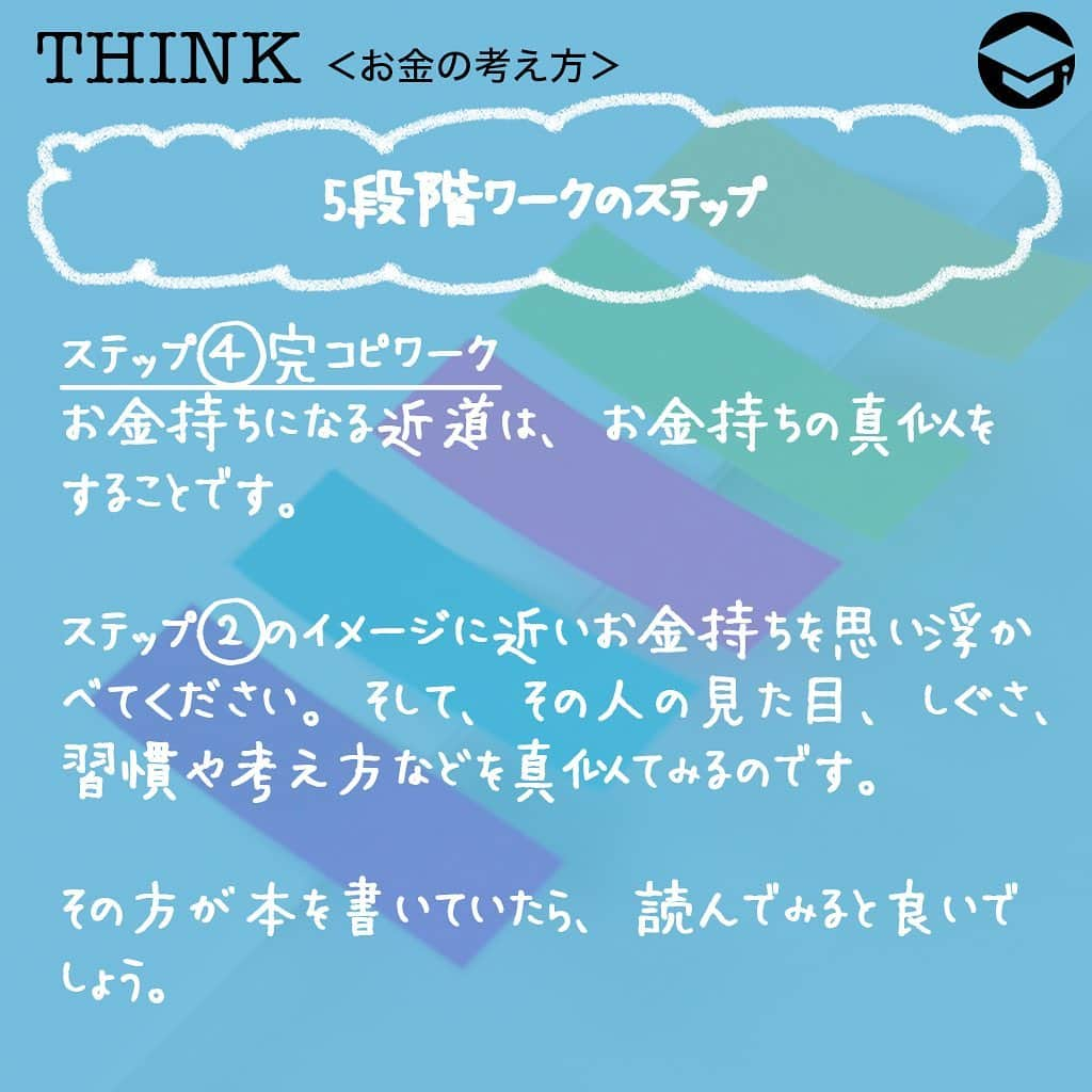 ファイナンシャルアカデミー(公式) さんのインスタグラム写真 - (ファイナンシャルアカデミー(公式) Instagram)「﻿ お金持ちになりたい！という思いは皆さん少なからずあると思いますが、お金やお金持ちについてじっくり考えたことはありますか？お金に対するイメージや自分の目標が具体的であればあるほど夢は叶いやすくなります。ワークを通してお金について考えてみましょう。﻿ ﻿ ーーーーーーーーーーーーーーーーーーーーーーー﻿ ﻿ 5段階ワークのステップ﻿ ﻿ ーーーーーーーーーーーーーーーーーーーーーーー﻿ ﻿ ステップ1️⃣お金とはワーク﻿ ﻿ まず、自分がお金に対してどんなイメージを抱いているのかはっきりさせましょう🙋‍♂️﻿ ﻿ 「お金は○○だ」﻿ 「自分にとって、お金とは○○」﻿ 「お金があると、○○」﻿ ﻿ それぞれの○○に入る言葉をいくつでも書き出してみましょう。たくさん書き出すほど自分の持っているイメージがはっきりするため、できるだけ書き出します🖊﻿ ﻿ 書き終わったら、書いた言葉にどんな傾向があるか考えてみましょう。ポジティブなイメージ、無機質な感じがする、など気づいたことを書いてみてください📒﻿ ﻿ ステップ2️⃣自分はどんなお金持ちになりたいのかワーク﻿ 続いて「お金持ち」にどんなイメージを持っているのか確認してみましょう🤔﻿ ﻿ 「お金持ちは○○だ」﻿ 「自分にとって、お金持ちとは○○」﻿ ﻿ ○○に当てはまる言葉をたくさん書いてみましょう。そして、また気づいたことを書き出します。お金に対するイメージと、お金持ちに対するイメージはどうだったでしょうか。それを踏まえて、自分はどんなお金持ちになりたいのかを書き出してみましょう📝﻿ ﻿ ステップ3️⃣1億円あったらワーク﻿ まずは、「1万円あったら何に使うか」を書き出してみましょう。ルールはすべて使い切ること。貯金や運用はダメです。1万円ができたら、10万円、100万円、1,000万円、1億円などと、どんどん金額を増やして同じようにワークをやってみましょう。﻿ ﻿ 1億円を使うイメージがわかない人は、1億円貯められない可能性が高いと言われています。なぜなら、「自分は1億円必要がない人」という潜在意識を持っているから。しかし、これは行動や考え方を変えていくことで変えられます✨﻿ ﻿ ステップ4️⃣完コピワーク﻿ お金持ちになる近道は、お金持ちの真似をすることです。﻿ ﻿ ステップ2️⃣のイメージに近いお金持ちを思い浮かべてください。そして、その人の見た目、しぐさ、習慣や考え方などを真似てみるのです。その方が本を書いていたら、読んでみると良いでしょう📚﻿ ﻿ ステップ5️⃣1万円で行動﻿ 自分の理想としているお金持ちの人は1万円があったらどういう使い方をするか、実際に分かれば同じ使い方をし、分からない場合は想像して使ってみましょう🤚﻿ ﻿ なぜそういう使い方をするのか考えて、使ってみてどう感じたかを書き出してみてください。使うことに罪悪感や恐れ、あるいはタガが外れて浪費しそうといった不安が見つかった場合は、そう感じている原因を見つけましょう。﻿ ﻿ 自分で原因を取り除く方法がわかればそれを試してみるほか、どう取り除いたらいいのかわからない場合はステップ4️⃣に戻り、理想のお金持ちはそのような不安やネガティブな思いが見つかった時、どのようにしたのか調べて真似してみましょう。﻿ ﻿ 不安要素がなくなったら、もう少し金額を上げてお金を使うことに慣れ、お金を稼ぐ、運用するなど、お金に関する行動をいろいろと試してみましょう。次第にお金持ち体質になっていきます💹﻿ ﻿ ーーーーーーーーーーーーーーーーーーーーーーー﻿ ﻿ 注意すること﻿ ﻿ ーーーーーーーーーーーーーーーーーーーーーーー﻿ ﻿ ⭕️いいことばかりではなく、リスクも見つける﻿ お金を持つことにはそれなりにリスクやデメリットが伴います。もしお金持ちになったら、どんなリスクが起こりうるかもあらかじめ考えておきましょう🙆﻿ ﻿ ⭕️最終的にどういう自分になりたいかを確認する﻿ 自分はどういうお金持ちになりたいかに関係していますが、お金持ちは最終ゴールではないと思います。お金を得てその先に本当にやりたいこと、なりたい自分、それを思い描いていないと、ずっとお金を追い求める人生になってしまいます。﻿ ﻿ 最終的にどういう自分になりたいかを考えてみましょう👩﻿ ﻿ ＝＝＝＝＝＝＝＝＝＝＝＝＝＝＝＝﻿ さらに詳しくお金のことや﻿ 投資のノウハウ・知識を学びたいという方必見👀﻿ ﻿ 自宅にいながらお金や株・不動産投資の勉強ができる﻿ 「WEB体験セミナー」💻﻿ （@financial_academy）　﻿ ﻿ 詳しくはプロフィールリンクにあるサイトへ飛んでくださいね☝️﻿ ＝＝＝＝＝＝＝＝＝＝＝＝＝＝＝＝﻿ ﻿ #ファイナンシャルアカデミー #お金の教養  #手書きアカウント #情報収集 #ライフマネー #お金持ち #お金持ちになりたい #お金持ちになる方法 #お金を貯める #お金が欲しい  #お金の勉強 #お金がない #お金の増やし方 #ライフマネー #マネカツ」8月11日 17時16分 - financial_academy