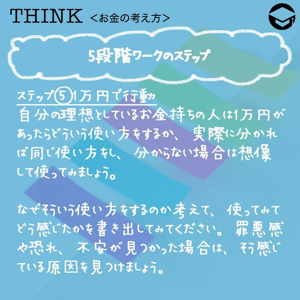 ファイナンシャルアカデミー(公式) さんのインスタグラム写真 - (ファイナンシャルアカデミー(公式) Instagram)「﻿ お金持ちになりたい！という思いは皆さん少なからずあると思いますが、お金やお金持ちについてじっくり考えたことはありますか？お金に対するイメージや自分の目標が具体的であればあるほど夢は叶いやすくなります。ワークを通してお金について考えてみましょう。﻿ ﻿ ーーーーーーーーーーーーーーーーーーーーーーー﻿ ﻿ 5段階ワークのステップ﻿ ﻿ ーーーーーーーーーーーーーーーーーーーーーーー﻿ ﻿ ステップ1️⃣お金とはワーク﻿ ﻿ まず、自分がお金に対してどんなイメージを抱いているのかはっきりさせましょう🙋‍♂️﻿ ﻿ 「お金は○○だ」﻿ 「自分にとって、お金とは○○」﻿ 「お金があると、○○」﻿ ﻿ それぞれの○○に入る言葉をいくつでも書き出してみましょう。たくさん書き出すほど自分の持っているイメージがはっきりするため、できるだけ書き出します🖊﻿ ﻿ 書き終わったら、書いた言葉にどんな傾向があるか考えてみましょう。ポジティブなイメージ、無機質な感じがする、など気づいたことを書いてみてください📒﻿ ﻿ ステップ2️⃣自分はどんなお金持ちになりたいのかワーク﻿ 続いて「お金持ち」にどんなイメージを持っているのか確認してみましょう🤔﻿ ﻿ 「お金持ちは○○だ」﻿ 「自分にとって、お金持ちとは○○」﻿ ﻿ ○○に当てはまる言葉をたくさん書いてみましょう。そして、また気づいたことを書き出します。お金に対するイメージと、お金持ちに対するイメージはどうだったでしょうか。それを踏まえて、自分はどんなお金持ちになりたいのかを書き出してみましょう📝﻿ ﻿ ステップ3️⃣1億円あったらワーク﻿ まずは、「1万円あったら何に使うか」を書き出してみましょう。ルールはすべて使い切ること。貯金や運用はダメです。1万円ができたら、10万円、100万円、1,000万円、1億円などと、どんどん金額を増やして同じようにワークをやってみましょう。﻿ ﻿ 1億円を使うイメージがわかない人は、1億円貯められない可能性が高いと言われています。なぜなら、「自分は1億円必要がない人」という潜在意識を持っているから。しかし、これは行動や考え方を変えていくことで変えられます✨﻿ ﻿ ステップ4️⃣完コピワーク﻿ お金持ちになる近道は、お金持ちの真似をすることです。﻿ ﻿ ステップ2️⃣のイメージに近いお金持ちを思い浮かべてください。そして、その人の見た目、しぐさ、習慣や考え方などを真似てみるのです。その方が本を書いていたら、読んでみると良いでしょう📚﻿ ﻿ ステップ5️⃣1万円で行動﻿ 自分の理想としているお金持ちの人は1万円があったらどういう使い方をするか、実際に分かれば同じ使い方をし、分からない場合は想像して使ってみましょう🤚﻿ ﻿ なぜそういう使い方をするのか考えて、使ってみてどう感じたかを書き出してみてください。使うことに罪悪感や恐れ、あるいはタガが外れて浪費しそうといった不安が見つかった場合は、そう感じている原因を見つけましょう。﻿ ﻿ 自分で原因を取り除く方法がわかればそれを試してみるほか、どう取り除いたらいいのかわからない場合はステップ4️⃣に戻り、理想のお金持ちはそのような不安やネガティブな思いが見つかった時、どのようにしたのか調べて真似してみましょう。﻿ ﻿ 不安要素がなくなったら、もう少し金額を上げてお金を使うことに慣れ、お金を稼ぐ、運用するなど、お金に関する行動をいろいろと試してみましょう。次第にお金持ち体質になっていきます💹﻿ ﻿ ーーーーーーーーーーーーーーーーーーーーーーー﻿ ﻿ 注意すること﻿ ﻿ ーーーーーーーーーーーーーーーーーーーーーーー﻿ ﻿ ⭕️いいことばかりではなく、リスクも見つける﻿ お金を持つことにはそれなりにリスクやデメリットが伴います。もしお金持ちになったら、どんなリスクが起こりうるかもあらかじめ考えておきましょう🙆﻿ ﻿ ⭕️最終的にどういう自分になりたいかを確認する﻿ 自分はどういうお金持ちになりたいかに関係していますが、お金持ちは最終ゴールではないと思います。お金を得てその先に本当にやりたいこと、なりたい自分、それを思い描いていないと、ずっとお金を追い求める人生になってしまいます。﻿ ﻿ 最終的にどういう自分になりたいかを考えてみましょう👩﻿ ﻿ ＝＝＝＝＝＝＝＝＝＝＝＝＝＝＝＝﻿ さらに詳しくお金のことや﻿ 投資のノウハウ・知識を学びたいという方必見👀﻿ ﻿ 自宅にいながらお金や株・不動産投資の勉強ができる﻿ 「WEB体験セミナー」💻﻿ （@financial_academy）　﻿ ﻿ 詳しくはプロフィールリンクにあるサイトへ飛んでくださいね☝️﻿ ＝＝＝＝＝＝＝＝＝＝＝＝＝＝＝＝﻿ ﻿ #ファイナンシャルアカデミー #お金の教養  #手書きアカウント #情報収集 #ライフマネー #お金持ち #お金持ちになりたい #お金持ちになる方法 #お金を貯める #お金が欲しい  #お金の勉強 #お金がない #お金の増やし方 #ライフマネー #マネカツ」8月11日 17時16分 - financial_academy
