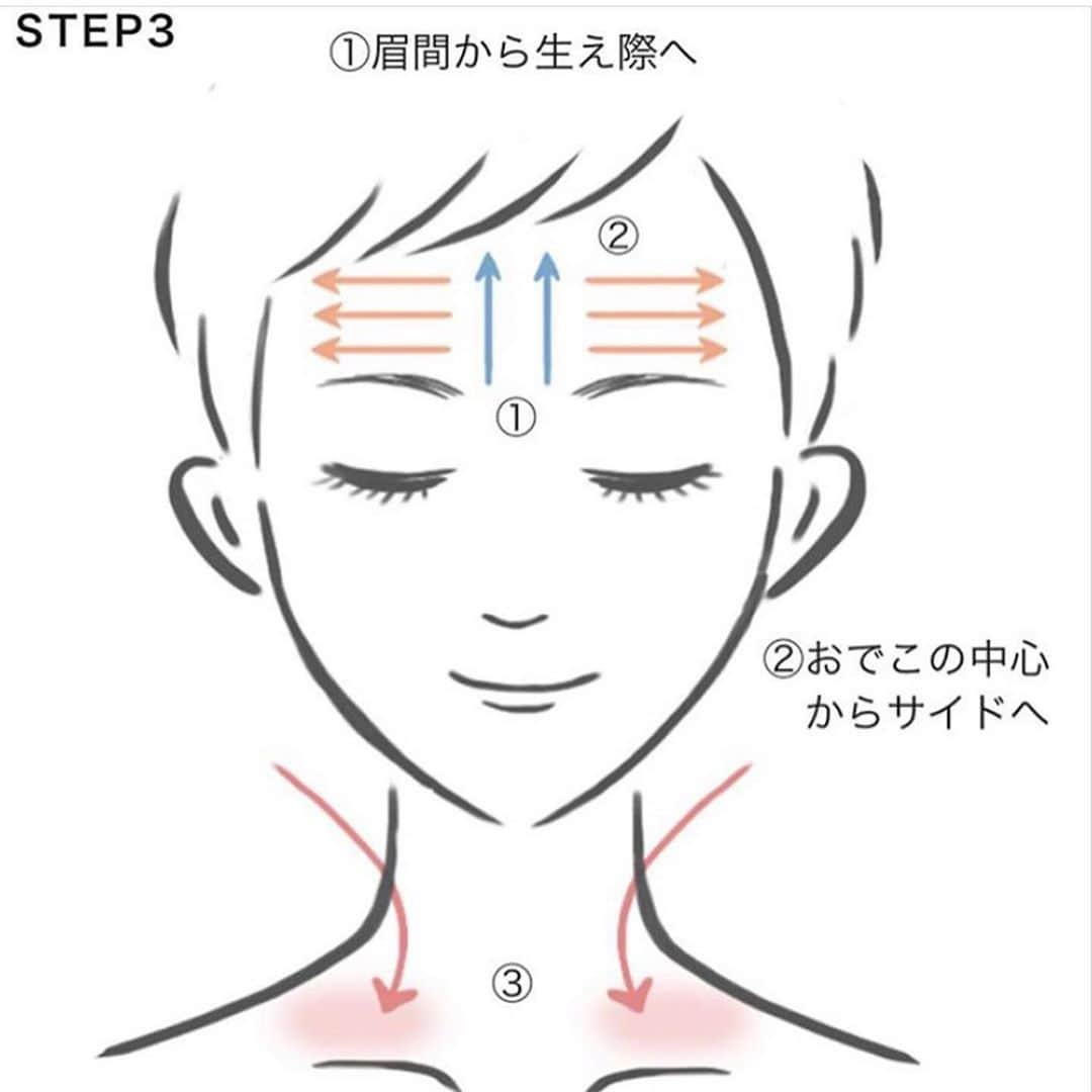 RIKACOさんのインスタグラム写真 - (RIKACOInstagram)「☆ ☆ ☆ 詳し情報です 読んでみてねー 中々良いのです💚🌈  #Repost @lovegiveslove with @get_repost ・・・ ⬆️現在販売中です 強い日差しやマスクによる夏の疲れ肌、たるみ肌にオススメです✨ ブラシでリンパを優しく流す事でむくみやくすみ、肌代謝のUPを促します🌿 毎日３分、心地よいブラシのテクスチャーで、自分だけのご褒美時間 を続けてシュッとした美しいフェイスラインをキープしやすい肌質へ🌿 女性のみならず、男性のご愛用者も増えています。 男性にも簡単にご使用できる様、詳しいリンパの流し方の説明書付きになります！  🌿rikaco 's voice🌿  『商品の第一弾として私が提案したかったのが美容です！ 私が実際に普段の肌のお手入れで使用しているリンパドレナージュ用のハケをオリジナルでオーダーし、動物の毛を使わずに人工毛で"eco"と"使い安さ"を追求し名付けた"ビーガンブラシ"。 持ち手のサイズにもこだわり抜いたアイテムです。毎日のセルフケアでスッキリしたフェイスラインへ導きます。忙しい毎日に追われる人もこの優しいブラシに癒されながら自分自身の時間を大切にして欲しいなぁと言う思いも込めて作りました』 by @rikaco_official 🌿  使用法：二枚からの画像のように、①〜②で顔のリンパを流し、③の"リンパのゴミ箱🗑"と呼ばれる鎖骨のポイントへ流します。オフショアと併用する事により、更なる効果が期待できます。 ※ブラシを洗う時は持ち手は濡らさずにブラシのみを優しく洗い、十分に乾かしてからご紹介下さい。 汚れが気になる場合のみの洗浄をお勧めいたします。  #veganbrush #veganlife  #vegancosmetics  #organiccosmetics  #ヴィーガンブラシ #オーガニックスキンケア #ヴィーガンコスメ  #ヘルシーライフ  #リンパドレナージュ  #むくみ解消  #フェイスライン  #lovegiveslove #rikaco #rikaco_fashion  #❤️#organiclifestyle #筆リンパ」8月11日 20時13分 - rikaco_official