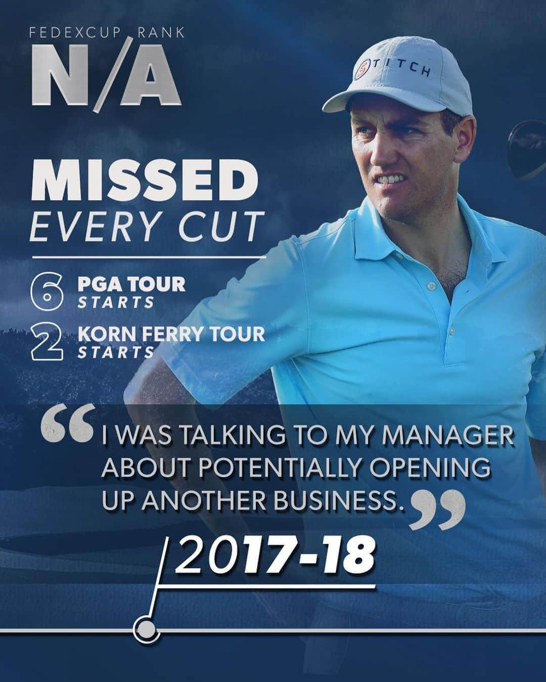 PGA TOURさんのインスタグラム写真 - (PGA TOURInstagram)「The rise, fall and rise of @brendontoddpga, who gives us all a reason to never give up.」8月12日 1時47分 - pgatour