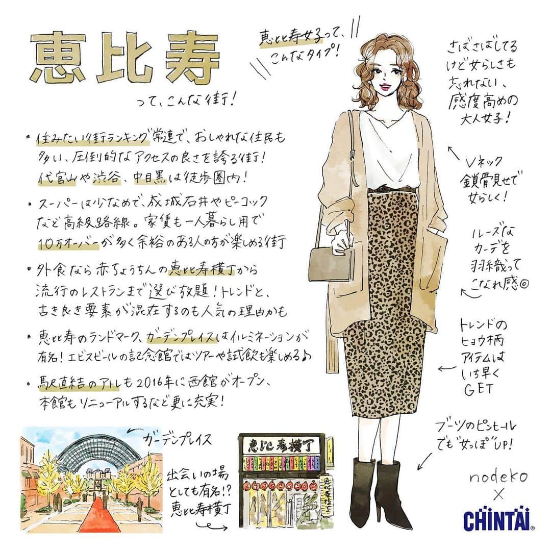 Woman.CHINTAIさんのインスタグラム写真 - (Woman.CHINTAIInstagram)「#恵比寿 ガールってこんな暮らし🏠💗﻿ （#Ebisu station in Tokyo） ﻿ アクセスの良さやおしゃれなイメージから住みたい人が後を経たない人気の街！恵比寿横丁（えびよこ）のような赤提灯の居酒屋さんからミシュランにのるようなおしゃれなレストランまで外食なら選び放題！﻿ そんな“恵比寿”に住んでいる女性の暮らしはこんな感じ👱‍♀️❤️💛﻿ ﻿ テラコッタカラーの羽織りをポイントにしたワントーンコーデがお似合いな恵比寿女子の休日は、オンライン飲み会で友達と語るのが定番🍻💗﻿ ﻿ グレー×ホワイトで甘すぎない“大人カワイイ”お部屋を演出✨﻿ スクリーンやインテリアグリーンなど、さり気なくトレンドを取り入れているのもポイント👌﻿ 今回紹介させていただいたインテリアはこちら♪﻿ ﻿ ☑️株式会社わのん﻿ 下向きつぼみランプスタンド﻿ /25,300円(税込)﻿ ﻿ ☑️無印良品(ネットストア限定)﻿ 【@muji_global】﻿ オリーブ セメント鉢11号(B)・ベージュ﻿ /19,900円(税込)﻿ ﻿ ☑️株式会社生活の木﻿ 【@treeoflife_official】﻿ アロマランプL フラワー﻿ /3,500円(税抜)﻿ ﻿ ☑️セシール﻿ 【@cecile.shopping】﻿ プロジェクター用スクリーン(16:9)﻿ /サイズ別:5,478～7,678円﻿ ﻿ Illustrated by @nodeko_﻿ ﻿ @woman.chintai では恵比寿駅周辺のお部屋も診断形式であなたにあったお部屋を探せる😘🏡﻿ 「Woman.chintai」もしくは、「ウーマンチンタイ」で検索🔍﻿ プロフィールのURLからもすぐに理想のお部屋が探せちゃいます✨」8月12日 17時49分 - woman.chintai