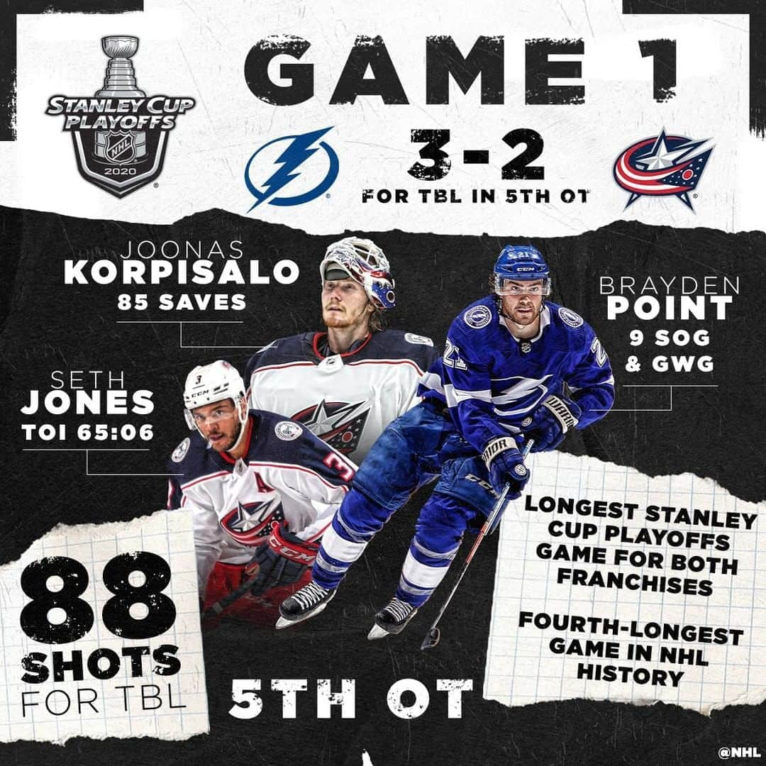 NHLさんのインスタグラム写真 - (NHLInstagram)「Game 1 between the @bluejacketsnhl and @tblightning in the 2020 #StanleyCup Playoffs is one for the history books.」8月12日 21時05分 - nhl