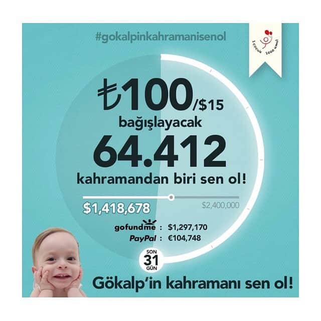 ナズ・アイデミルのインスタグラム：「Her fırsatı iyiliğe çevirelim, onları yalnız bırakmayalım!  Bu doğum günümde, sizden SMA’lı miniklerimiz için bir ricam var.  Hep birlikte çok güçlüyüz diyerek bağış yapanlar bana 14 Ağustos’ta en anlamlı hediyeyi vermiş olacaksınız.   @gokalp_sma ’nin hesabındaki bağlantıdan 100 TL bağışlayıp, dekontunu (ekran görüntüsünü) naz@nazaydemirakyol.com’a mail atanlar arasından çekiliş yaparak imzalı formamı hediye edeceğim.   Haydi, hep beraber minik arkadaşlarımıza destek olalım!」