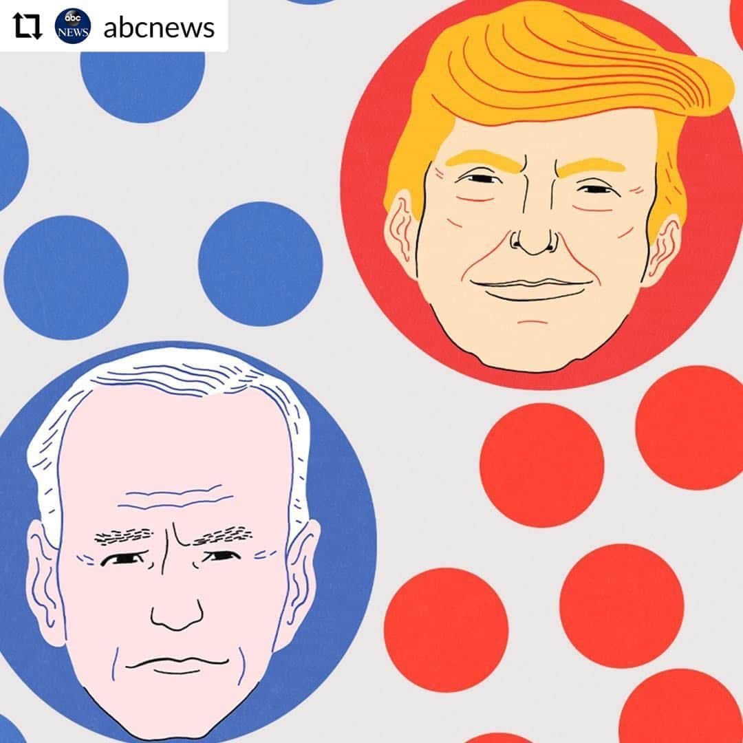 Good Morning Americaさんのインスタグラム写真 - (Good Morning AmericaInstagram)「BREAKING: Joe Biden is favored to win the 2020 election, but there’s still time for the race to tighten, according to @FiveThirtyEight’s new presidential forecast. LINK IN BIO. #election2020 #joebiden #donaldtrump (repost via @abcnews)」8月13日 2時20分 - goodmorningamerica
