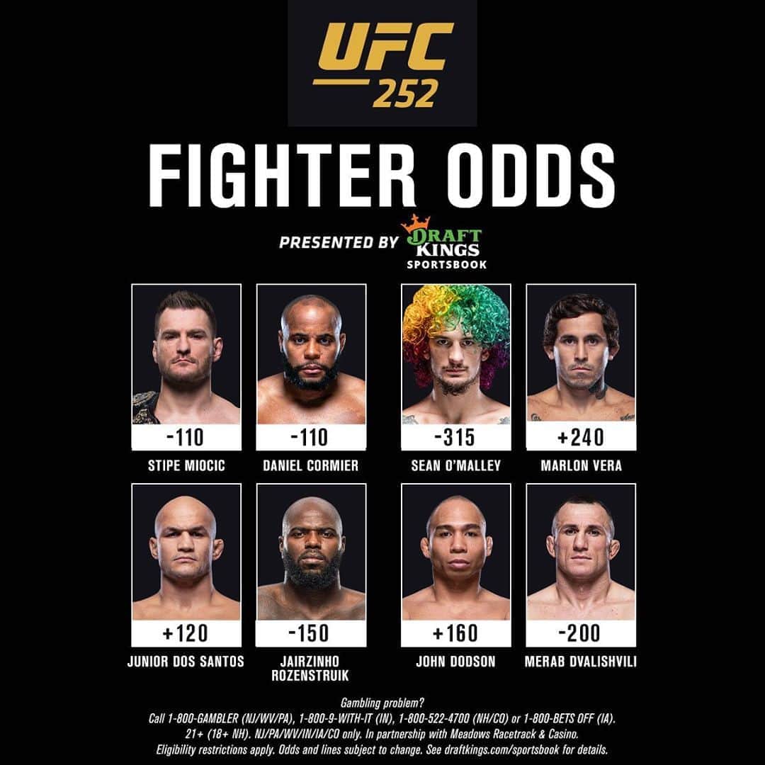 UFCさんのインスタグラム写真 - (UFCInstagram)「The odds are live! 💰  Check them out on @DraftKings.  #UFC252」8月13日 9時02分 - ufc