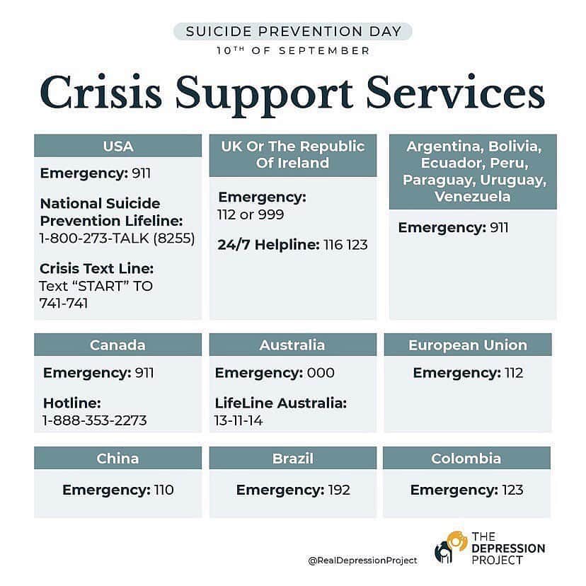 ヴィオラ・デイヴィスさんのインスタグラム写真 - (ヴィオラ・デイヴィスInstagram)「Today is #SuicidePreventionDay and September is #SuicidePreventionMonth. These "do's and don't's" help breakdown the difference between support and stigma. Check-in on your people. You aren't alone.  🔁@realdepressionproject/ @byshondaland」9月11日 9時22分 - violadavis