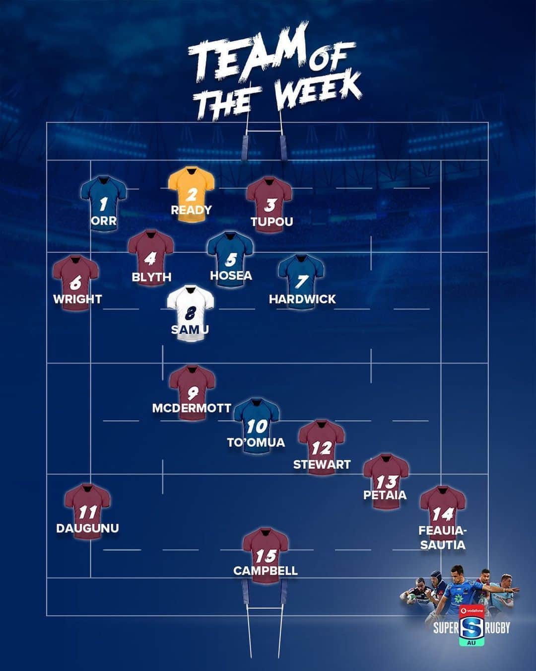 のインスタグラム：「🟥 There’s a lot of Red in this weeks team!   #SuperRugbyAU」