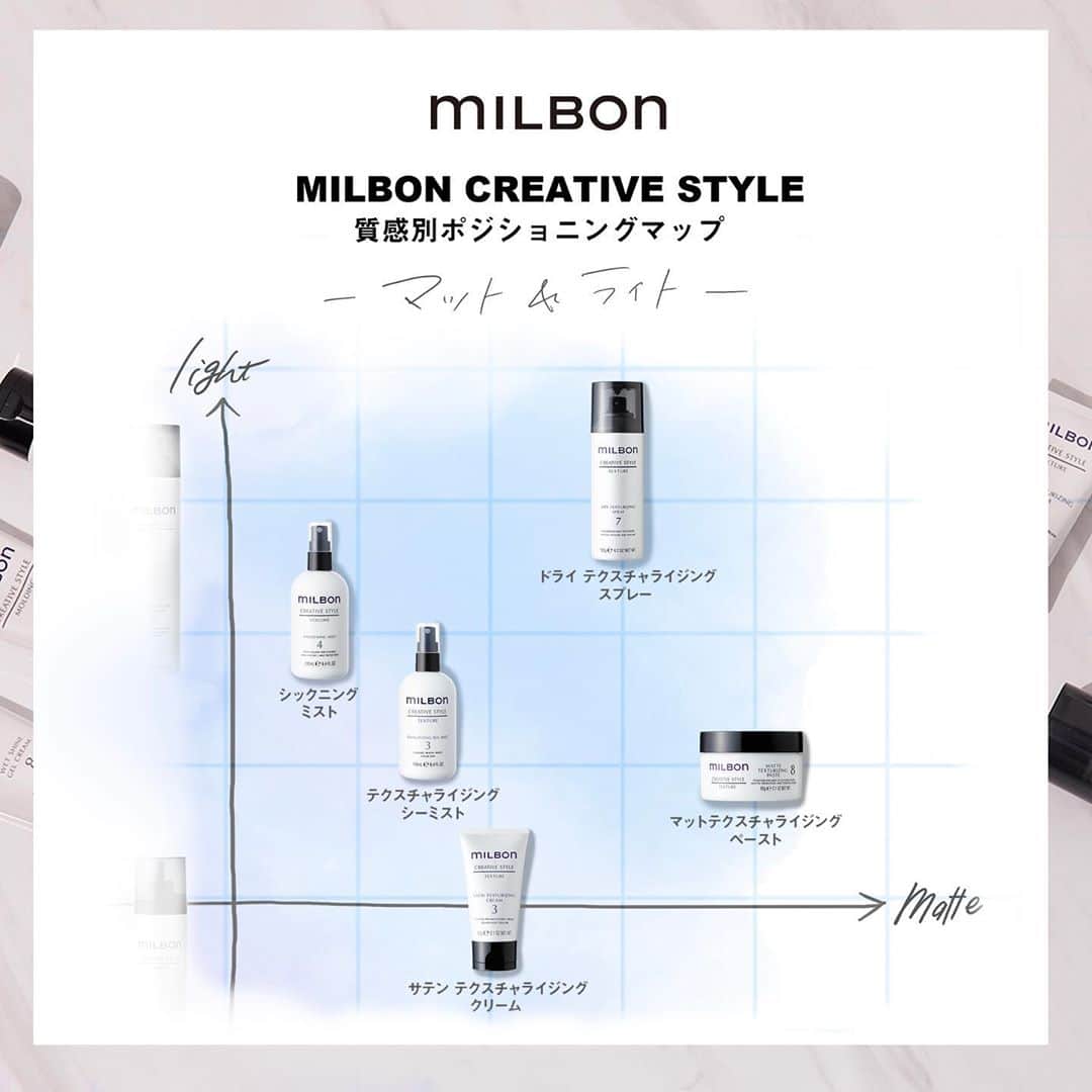 株式会社 MILBON（ミルボン）さんのインスタグラム写真 - (株式会社 MILBON（ミルボン）Instagram)「ミルボンのスタイリングシリーズ「クリエイティブスタイル」を質感別にご紹介✨　スワイプ➡️で各アイテムを使ったスタイリングをご覧頂けます。﻿ ﻿ 【質感：マット＆ライト】﻿ ・ドライ テクスチャライジング スプレー7﻿ → ふんわり軽さをつくり、マット感とスタイルをキープするスプレー。﻿ 120g / ¥2,000（税抜）﻿ ﻿ ・シックニング ミスト4﻿ 簡単に根元のボリューム感を出すことができるミスト。﻿ → 190mL / ¥2,000（税抜）﻿ ﻿ ・テクスチャライジング シーミスト3﻿ ドライな質感で、無造作な動きを出すミスト。﻿ → 190mL / ¥2,000（税抜）﻿ ﻿ ・サテン テクスチャライジング クリーム3 ﻿ 伸びが良く、光沢のあるマット感と束感に仕上がるクリーム。﻿ → 60g / ¥2,000（税抜）﻿ ﻿ ・マットテクスチャライジング ぺースト﻿ 高いセット力で、強いマット感に仕上がるペースト。﻿ → 60g / ¥2,000（税抜）﻿ ﻿ お求めは、ミルボン取り扱いサロン様にて。﻿ ﻿ ﻿  #MILBON #ミルボン #スタイリング剤 #クリエイティブスタイル #CREATIVESTYLE #パーマスタイル #ヘアアレンジ #巻き髪 #ウェーブスタイル #ヘアアレンジ #ヘアスタイリング #サロン専売品 #ヘアスタイリング剤 #ヘアワックス #ヘアミスト #ヘアスプレー #globalmilbon﻿」9月7日 12時34分 - milbon.japan