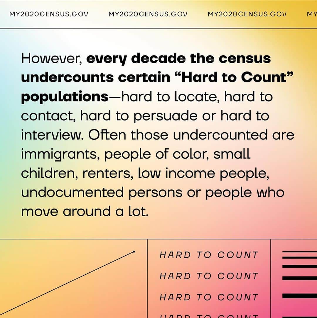 テリー・レオンさんのインスタグラム写真 - (テリー・レオンInstagram)「The 2020 census will decide who counts for the next decade. And with only one of you, it’s more important than ever to get counted at my2020census.gov. Because if you’re not there, they don’t have to care. #only1ofme #GetCountedNow”」9月8日 3時22分 - tellyleung