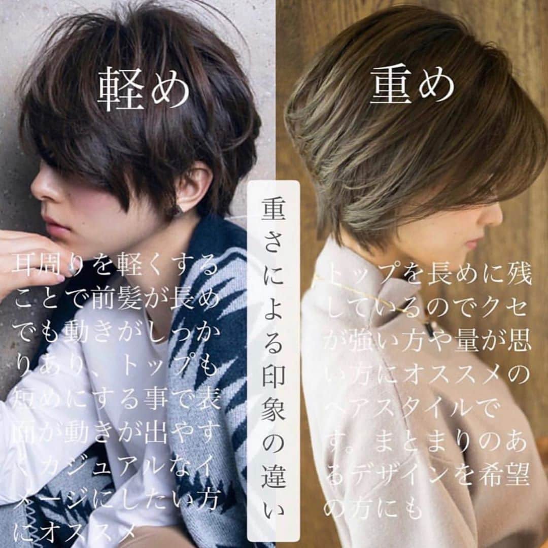 西岡卓志のインスタグラム：「ずっと上手くいかなかったショートカット✂︎も	 ようやく納得することができます！✨✨ . . .  根拠なく似合う髪型にします  なんて言いません。。。 . 徹底的に理論化した 似合うヘアスタイルで お悩みが解消した！とぞくぞく✨✨⭐️ ... ... 僕と他の美容師さんとの違いは 骨格や生え方の位置を考慮したとカット法。 ️ ... ... ✨生え癖や髪質を見た上で適切な分量にわけとり前髪や全体を馴染むように切ります。 ️ ... ... ✨とくに顔周りは似合わせの重要ポイントなので厚み横幅を骨格に合ったカットをします。 ️ ... ... ✨頭の形と顔のパーツに合わせた最適なデザインにします！ ️ ... ... 全国各地、海外からインスタグラムより毎月多くのお客様にご来店頂けています🙇🙇 ️ ... ... 僕の似合わせへのこだわりは だーーーれにも負けませんっ！！💈💈💈 ️ ... ... ★カットでお悩みの方！！ ☑︎前髪を切ったけど似合わないしっくりこない . ☑︎レイヤーを入れたら巻けなくなった。 . ☑︎いつももっさりする . ☑︎いつもと同じカットで飽きた。 . ☑︎自分に似合うカットがわからない。 . ☑︎前髪を作りたいけど似合うかが不安。。。。 . ☑︎スカスカな毛先が気になる。 . ☑︎なんか似合ってない！ . ☑︎なんか似合ってない！！ . ☑︎なんか似合ってない！！！ . などなど、 一度ご相談くださいっ^^ 美容師歴19年のキャリアとカット技術で 必ず可愛く満足してもらえるよう 尽くします🐈✨✨ ️ ... ... . 似合う髪型の秘密は . ☑︎顔型に合わせた西岡独自の似合わせカット . ☑︎頭の形に合わせた馴染ませるカット . ☑︎普段のスタイリングもやりやすくなるように髪質などを考慮したでデザイン提案をさせて頂きます！ . 是非ご相談下さい✂︎ . 【西岡にしか出来ないパーマのこだわり】  パーマの仕上がりは柔らかく弾むような弾力が出るように巻いたような雰囲気にかけさせて頂いてますので朝の【時短】スタイリングは超簡単です👍 薬剤はオリジナルの調合を施し巻き方や温度までこだわっています。 パーマをかけようか検討している方は是非ご相談ください！ ️ ... ... ☑︎いつもパーマがかからない . ☑︎いつもパーマがかかり過ぎる . ☑︎巻いたようにならない . ☑︎朝のスタイリングに時間がかかる . ☑︎可愛くならない . ☑︎ぺたんこになる .  適切なボリュームの位置や長さ、前髪のバランスなど ヘアスタイルで悩んでいらっしゃる方は是非ご相談下さい🙆‍♂️ . ヘアスタイルのニュアンスを伝えるのって難しいですよね？😥 . 初めての方も安心して頂けるようしっかりカウンセリングさせて頂いています。😌 特に悩んでいらっしゃる部分や、ヘアスタイルのデザインについても決まっていない状態で来店して頂いてからご一緒に相談して決めましょう。 お気軽にご相談ください✂︎ . 緩やかなデジタルパーマで柔らかい質感へ . 強すぎるパーマが苦手な方  何度でもかけられる柔らかいカールがお好きな方 いつもかかりが弱いと悩んでいらっしゃる方  西岡独自のパーマ技法で【扱いやすく】【抜け感のある】パーマデザインをご提案します。 #烫发 #Perm #파마 #セミロング#ショートパーマ #セミロングパーマ#外ハネパーマ#パーマスタイル#小顔#前髪長め#ミディアムパーマ#巻き方#パーマ#デジタルパーマ#前髪パーマ#パーマ#ミディアム#前髪カット#抜け感#アッシュグレージュ#パーマヘア#イルミナカラー#ひし形#アッシュ#ストレート#ウェーブヘア#銀座一丁目#池袋西口#似合わせ 《《お客様の声》》 口コミはプロフィールトップのハイライトより読めます！」