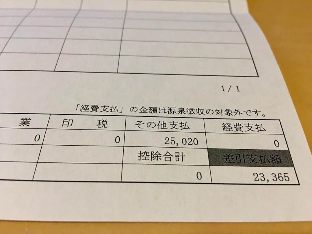 GO!皆川さんのインスタグラム写真 - (GO!皆川Instagram)「事務所の先月の給料が先々月の給料の約556倍。  しかしこれじゃあ家賃もまだ全然払えない。  甥っ子よ。去年買った合体ロボ以上の物が今年は買えないかもしれないな。  そんなことはない。負けない。仕事取ってくるから待ってろ。😉」9月8日 13時35分 - go_minagawa