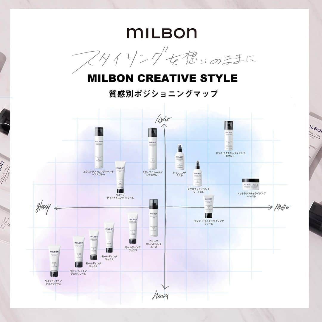 株式会社 MILBON（ミルボン）さんのインスタグラム写真 - (株式会社 MILBON（ミルボン）Instagram)「ミルボンのスタイリングシリーズ「クリエイティブスタイル」を質感別にご紹介✨スワイプ➡️で各アイテムを使ったスタイリングをご覧頂けます。﻿ ﻿ 【質感：ライト＆グロッシー】﻿ ・ミディアムホールド ヘアスプレー 6﻿ ・エクストラストロングホールド ヘアスプレー 10﻿ → つくったスタイルを長時間、持続させるスプレー 。﻿ 各210g / 各¥2,000（税抜）﻿ ﻿ ・ウェーブディファイニング クリーム 1﻿ → 乾いた状態でもパーマのウェーブを綺麗に出し、柔らかくまとまるクリーム。﻿ 120g / ¥2,000（税抜）﻿ ﻿ お求めは、ミルボン取り扱いサロン様にて﻿ ﻿ ﻿  #MILBON #ミルボン #スタイリング剤 #クリエイティブスタイル #CREATIVESTYLE #パーマスタイル #ヘアアレンジ #巻き髪 #ウェーブスタイル #ヘアアレンジ #ヘアスタイリング #サロン専売品 #ヘアスタイリング剤 #ヘアワックス #ヘアミスト #ヘアスプレー #globalmilbon﻿ ﻿」9月8日 18時23分 - milbon.japan
